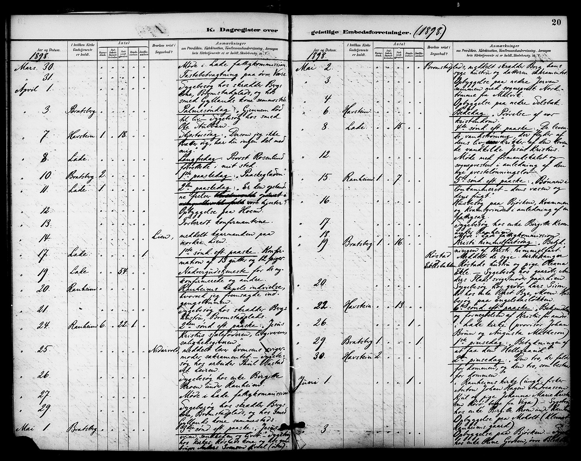 Ministerialprotokoller, klokkerbøker og fødselsregistre - Sør-Trøndelag, AV/SAT-A-1456/606/L0304: Residerende kapellans bok nr. 606B03, 1895-1917, s. 20