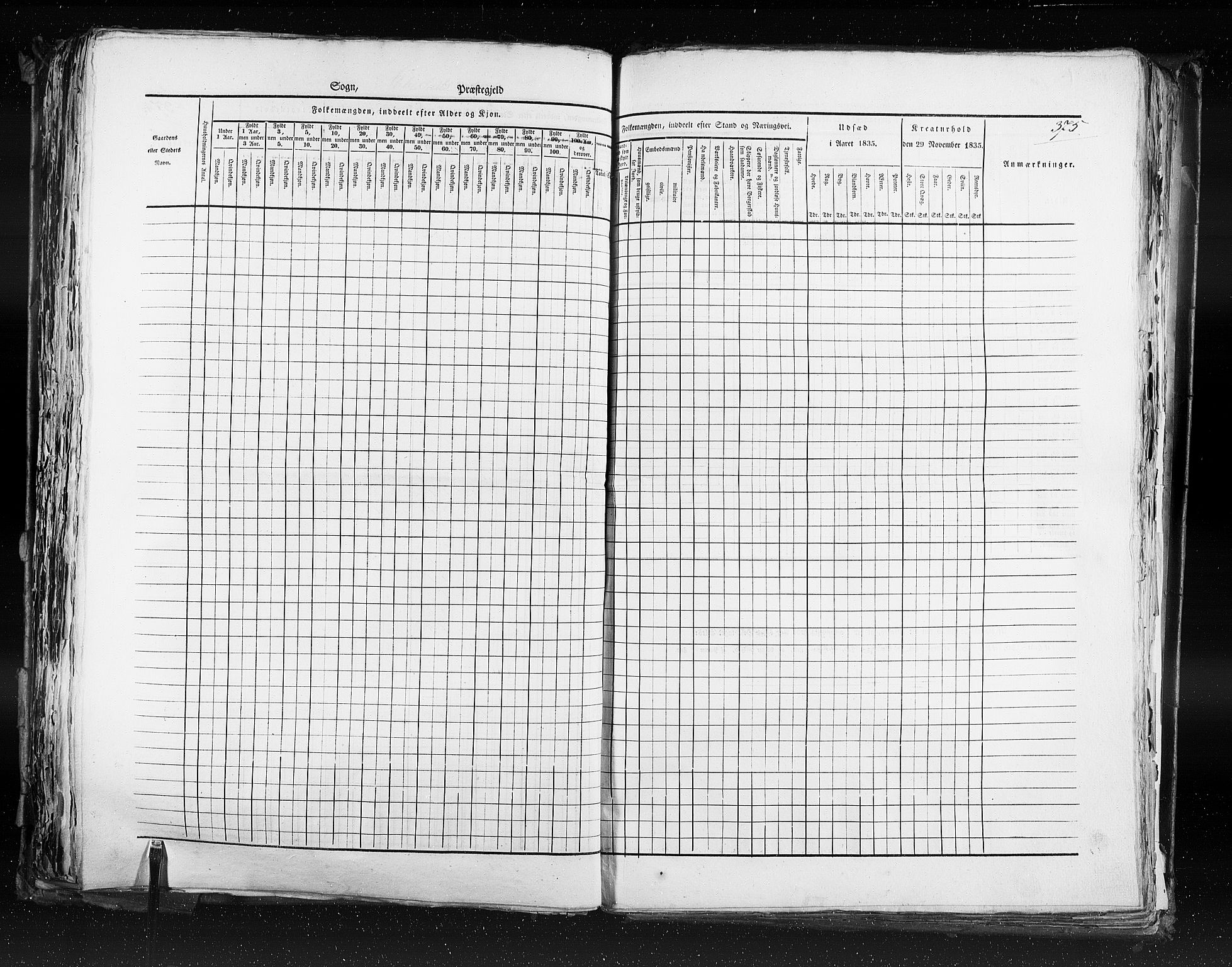 RA, Folketellingen 1835, bind 9: Nordre Trondhjem amt, Nordland amt og Finnmarken amt, 1835, s. 375