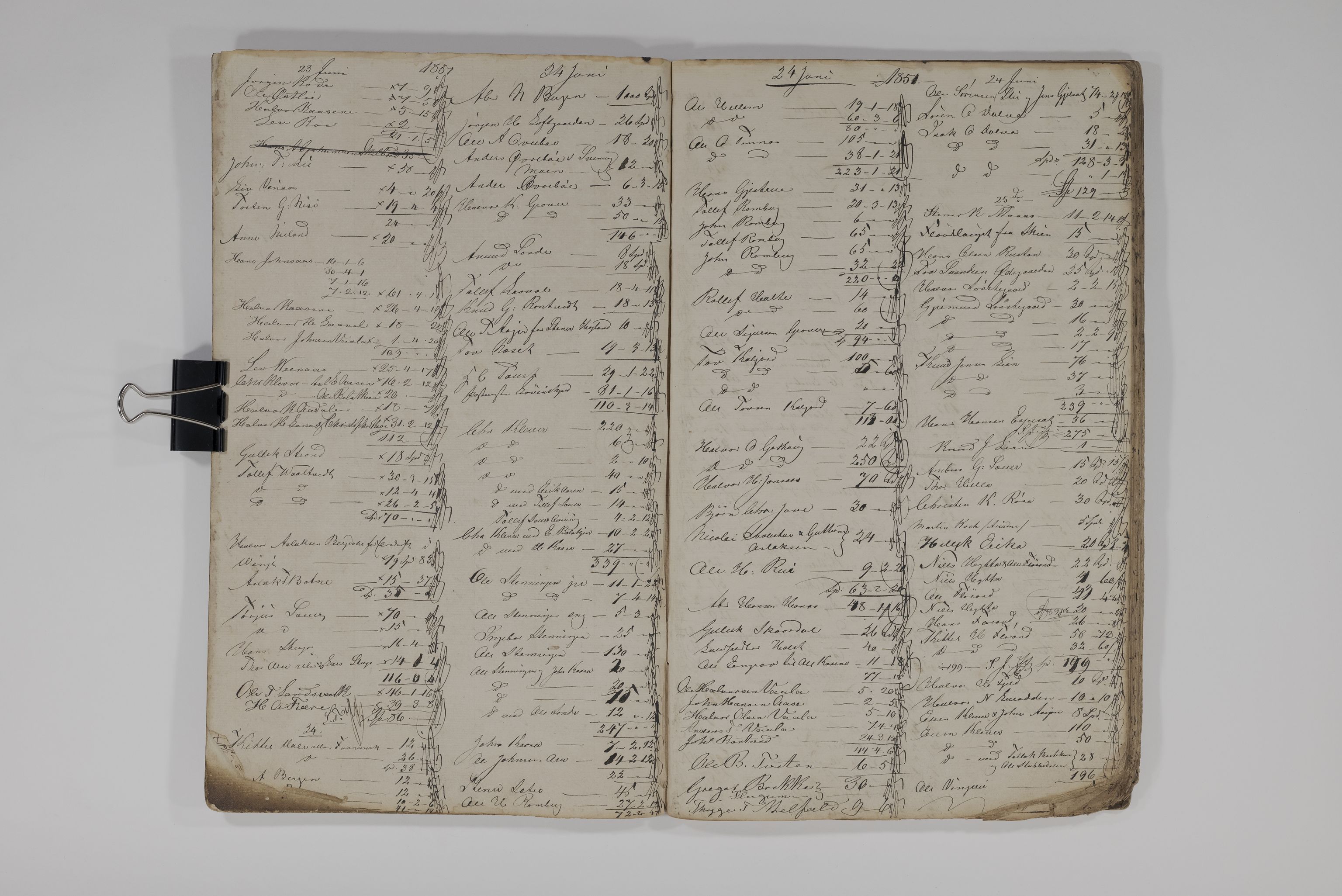 Blehr/ Kjellestad, TEMU/TGM-A-1212/R/Rc/L0005: Journal, 1851-1857, s. 3