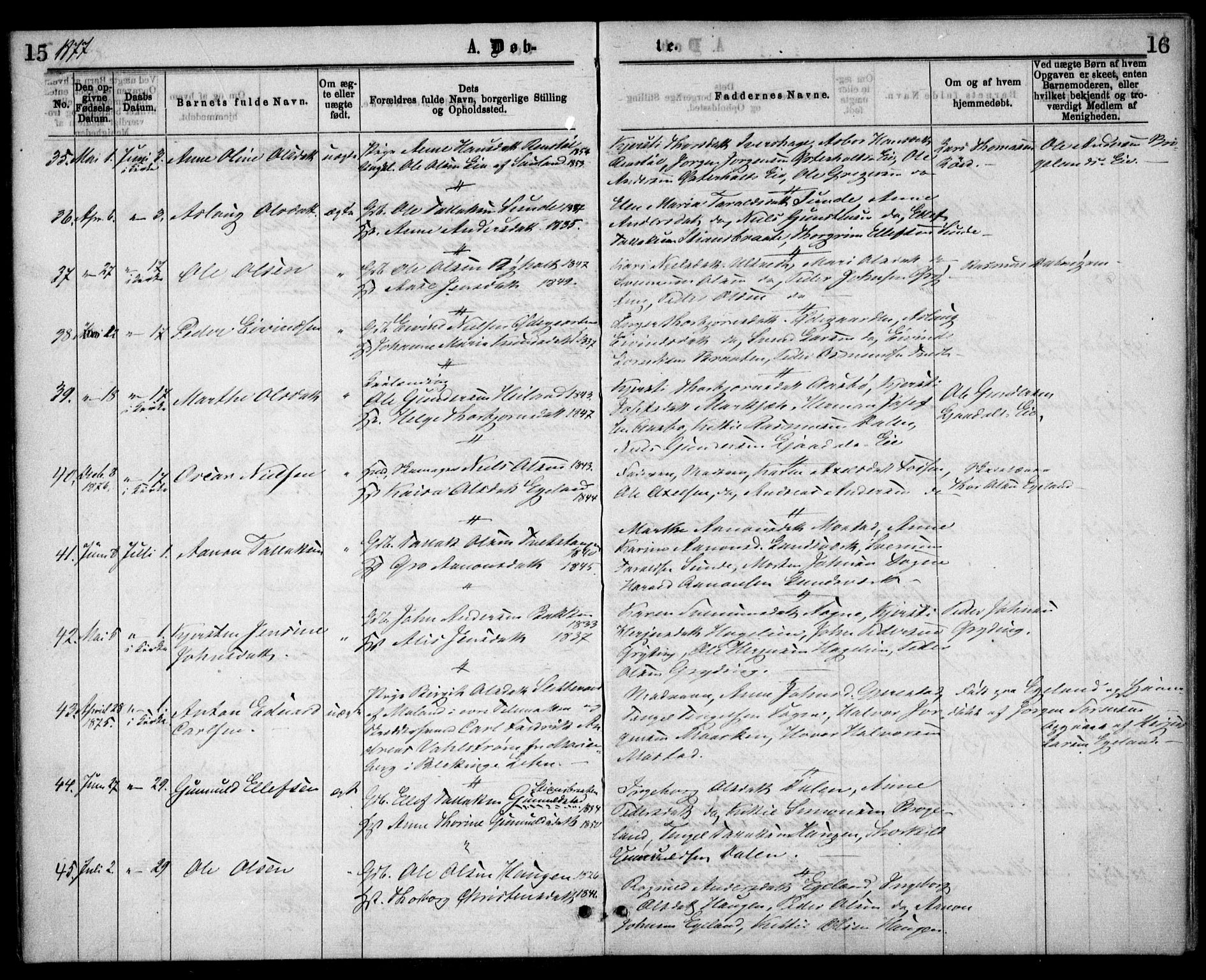 Gjerstad sokneprestkontor, AV/SAK-1111-0014/F/Fa/Faa/L0008: Ministerialbok nr. A 8, 1876-1884, s. 15-16