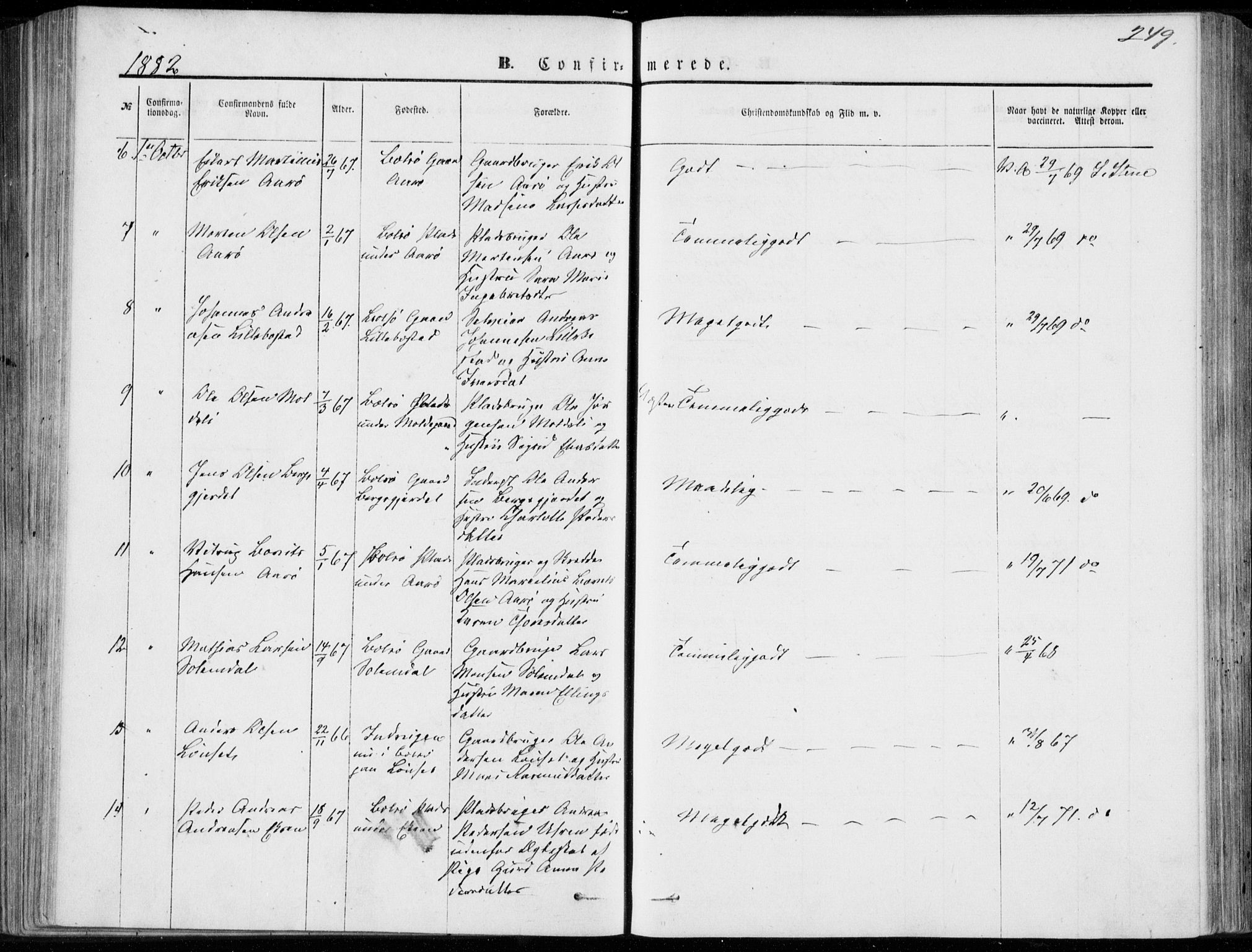 Ministerialprotokoller, klokkerbøker og fødselsregistre - Møre og Romsdal, AV/SAT-A-1454/555/L0655: Ministerialbok nr. 555A05, 1869-1886, s. 249