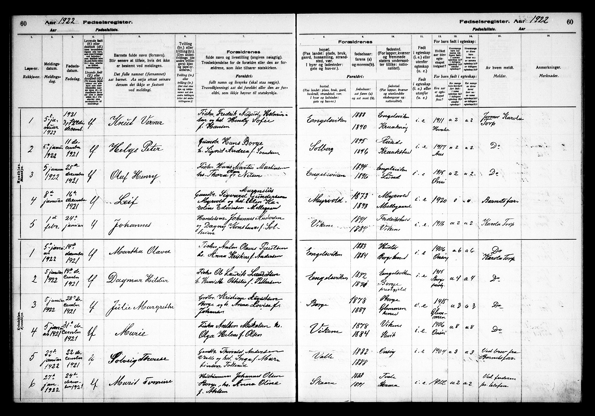 Onsøy prestekontor Kirkebøker, AV/SAO-A-10914/J/Ja/L0001: Fødselsregister nr. I 1, 1916-1937, s. 60