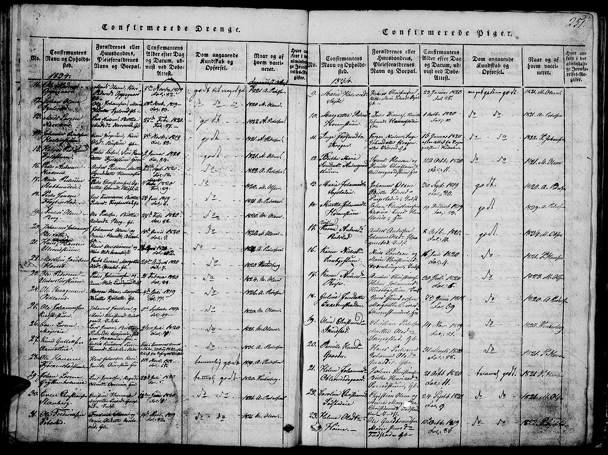 Østre Toten prestekontor, SAH/PREST-104/H/Ha/Hab/L0001: Klokkerbok nr. 1, 1827-1839, s. 251