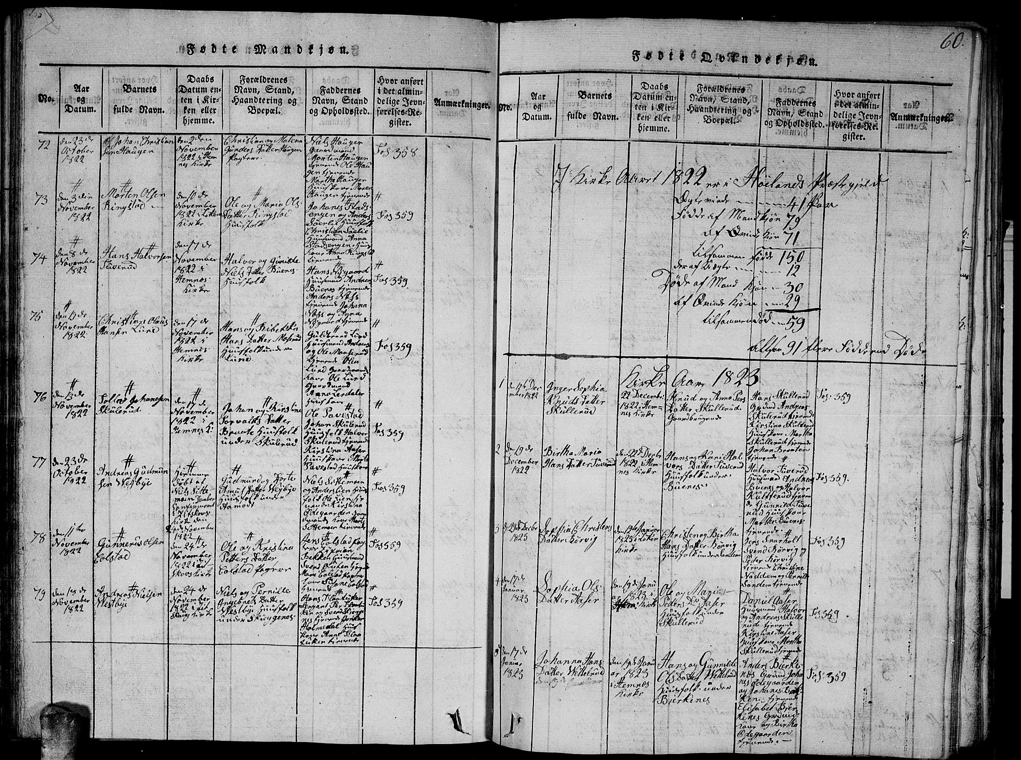 Høland prestekontor Kirkebøker, AV/SAO-A-10346a/G/Ga/L0001: Klokkerbok nr. I 1, 1814-1827, s. 60