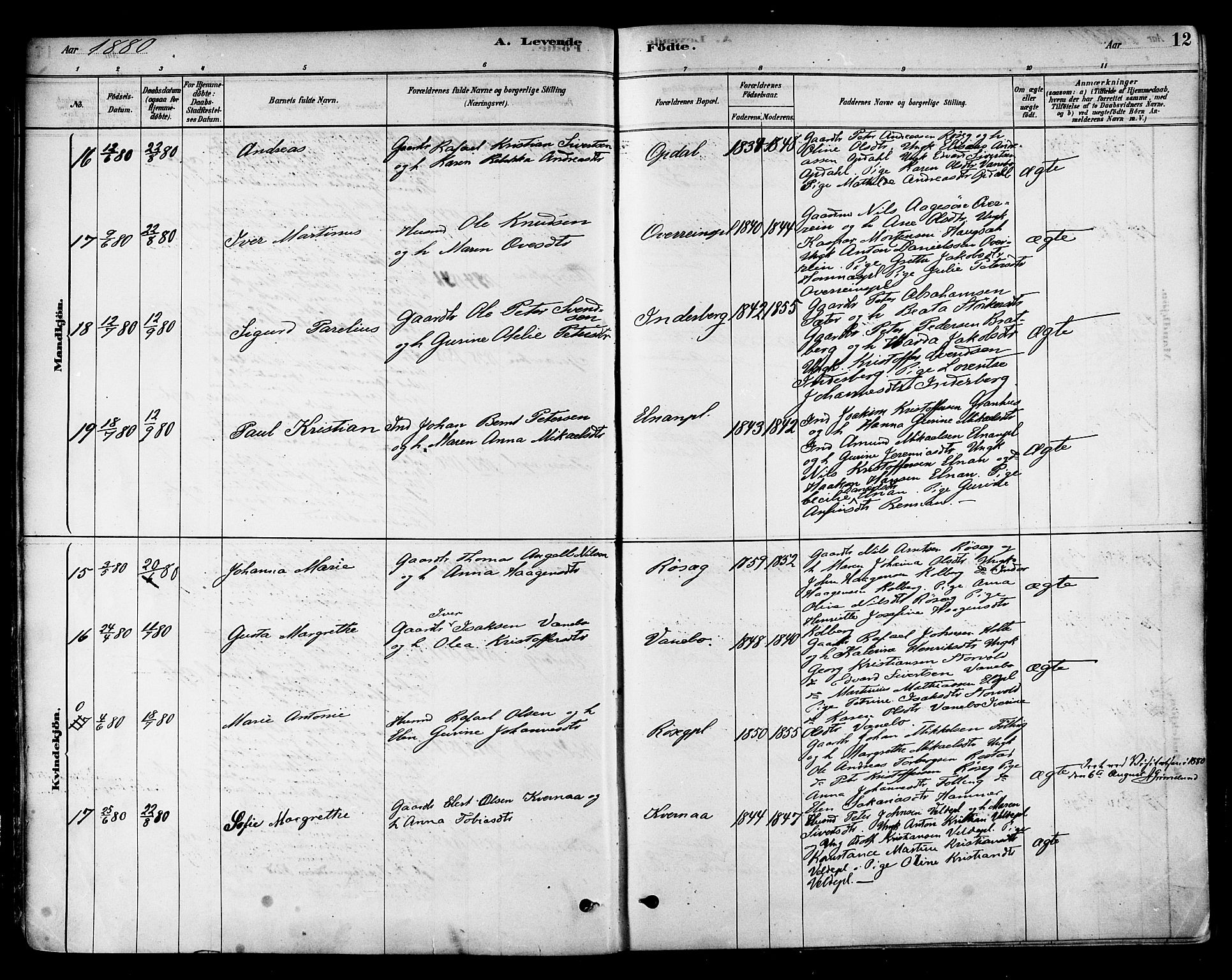 Ministerialprotokoller, klokkerbøker og fødselsregistre - Nord-Trøndelag, SAT/A-1458/741/L0395: Ministerialbok nr. 741A09, 1878-1888, s. 12