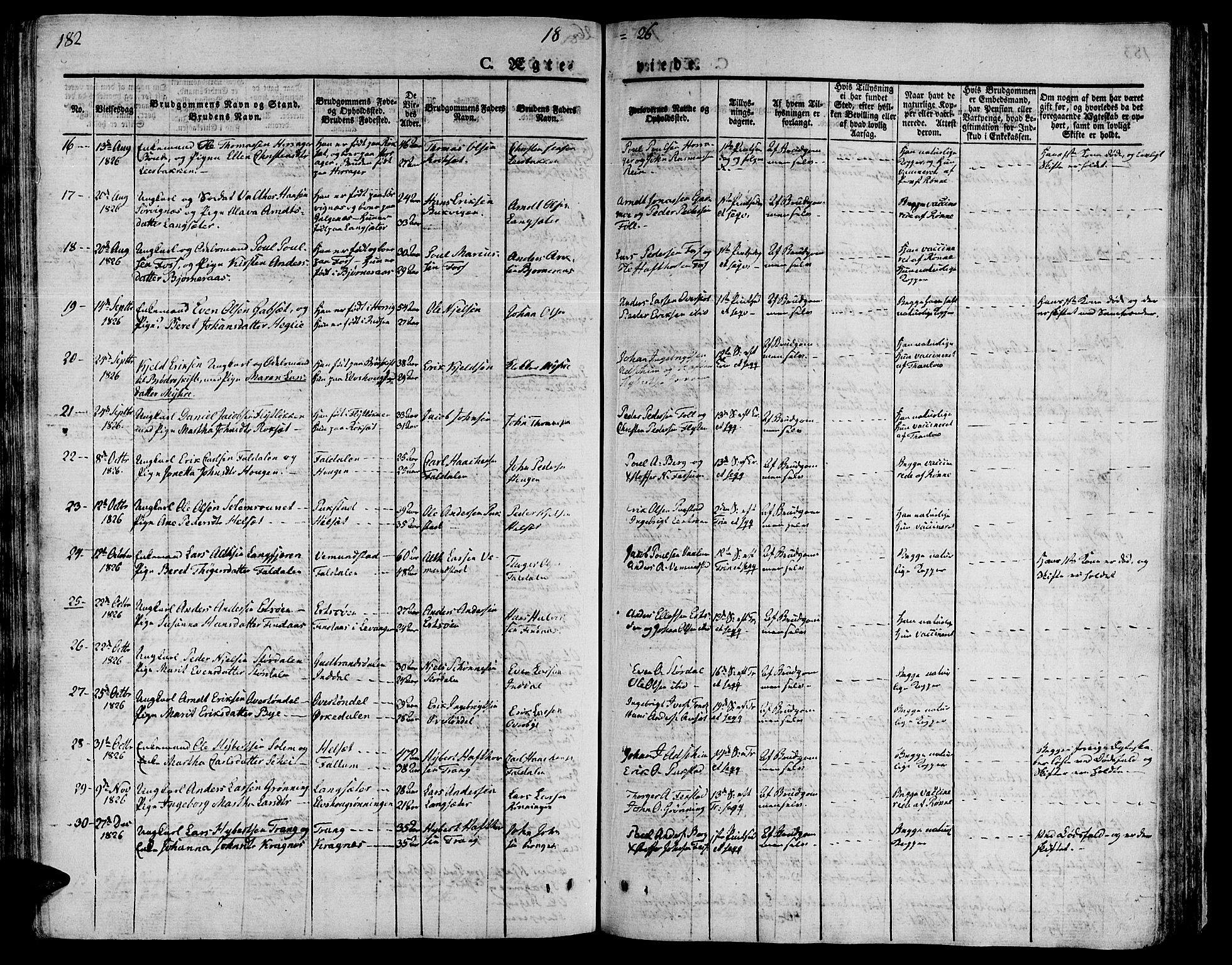 Ministerialprotokoller, klokkerbøker og fødselsregistre - Sør-Trøndelag, AV/SAT-A-1456/646/L0609: Ministerialbok nr. 646A07, 1826-1838, s. 182