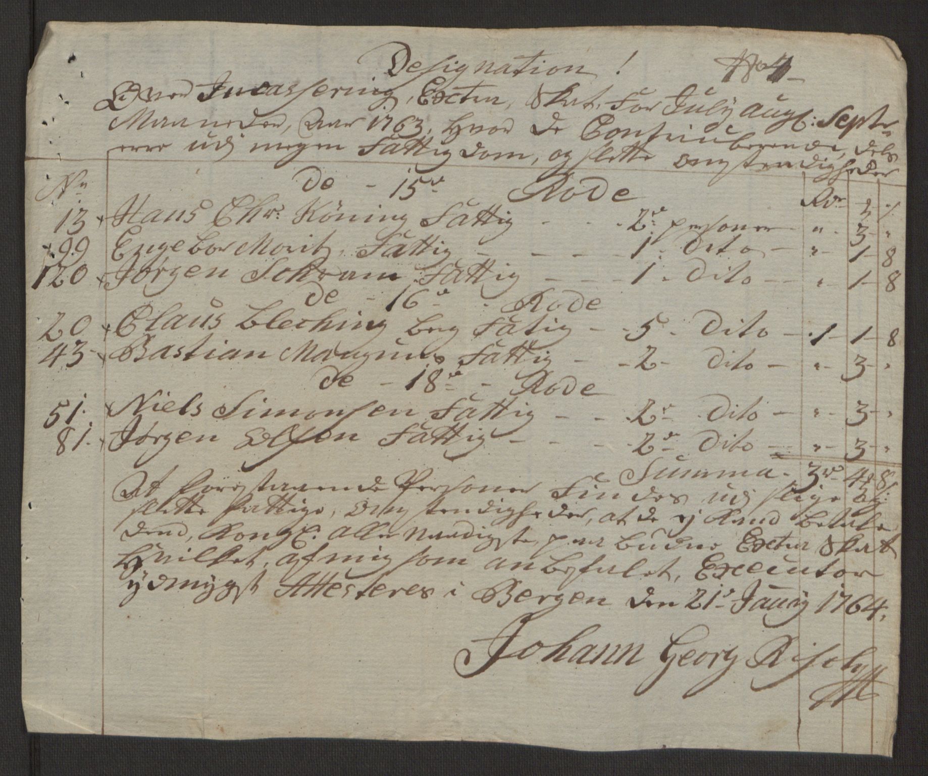 Rentekammeret inntil 1814, Reviderte regnskaper, Byregnskaper, AV/RA-EA-4066/R/Rp/L0366/0001: [P20] Kontribusjonsregnskap / Ekstraskatt, 1763, s. 351