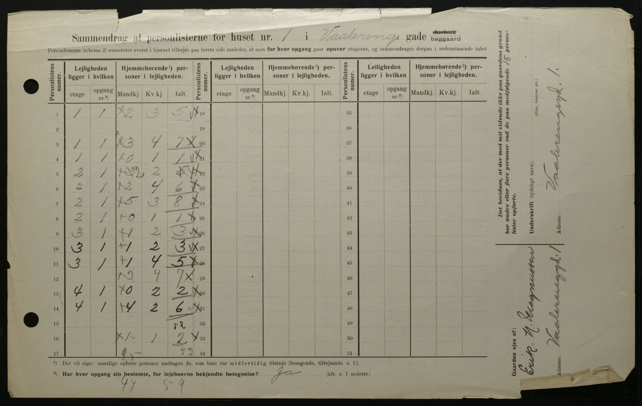 OBA, Kommunal folketelling 1.2.1908 for Kristiania kjøpstad, 1908, s. 112681