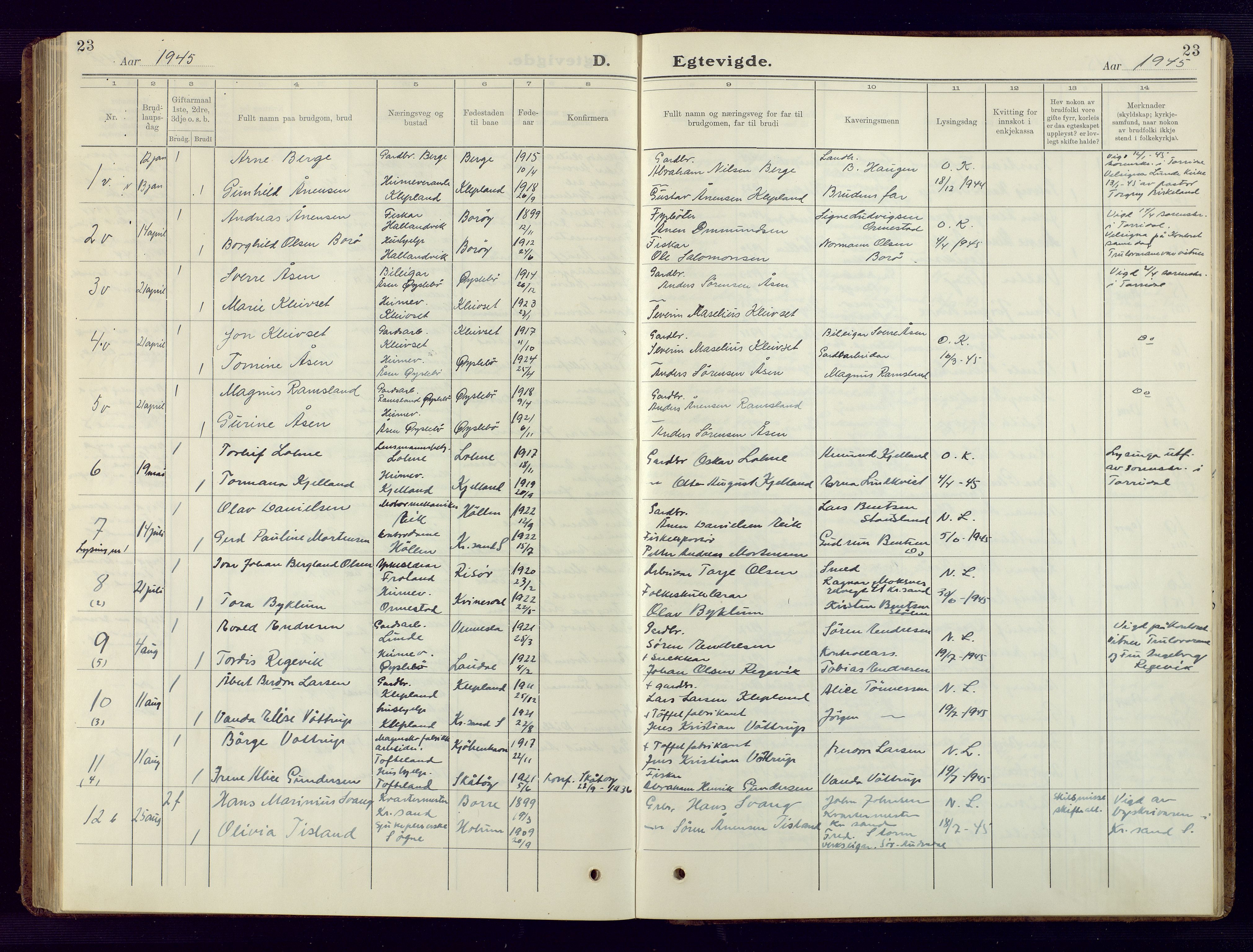 Søgne sokneprestkontor, AV/SAK-1111-0037/F/Fb/Fbb/L0008: Klokkerbok nr. B 8, 1932-1949, s. 23