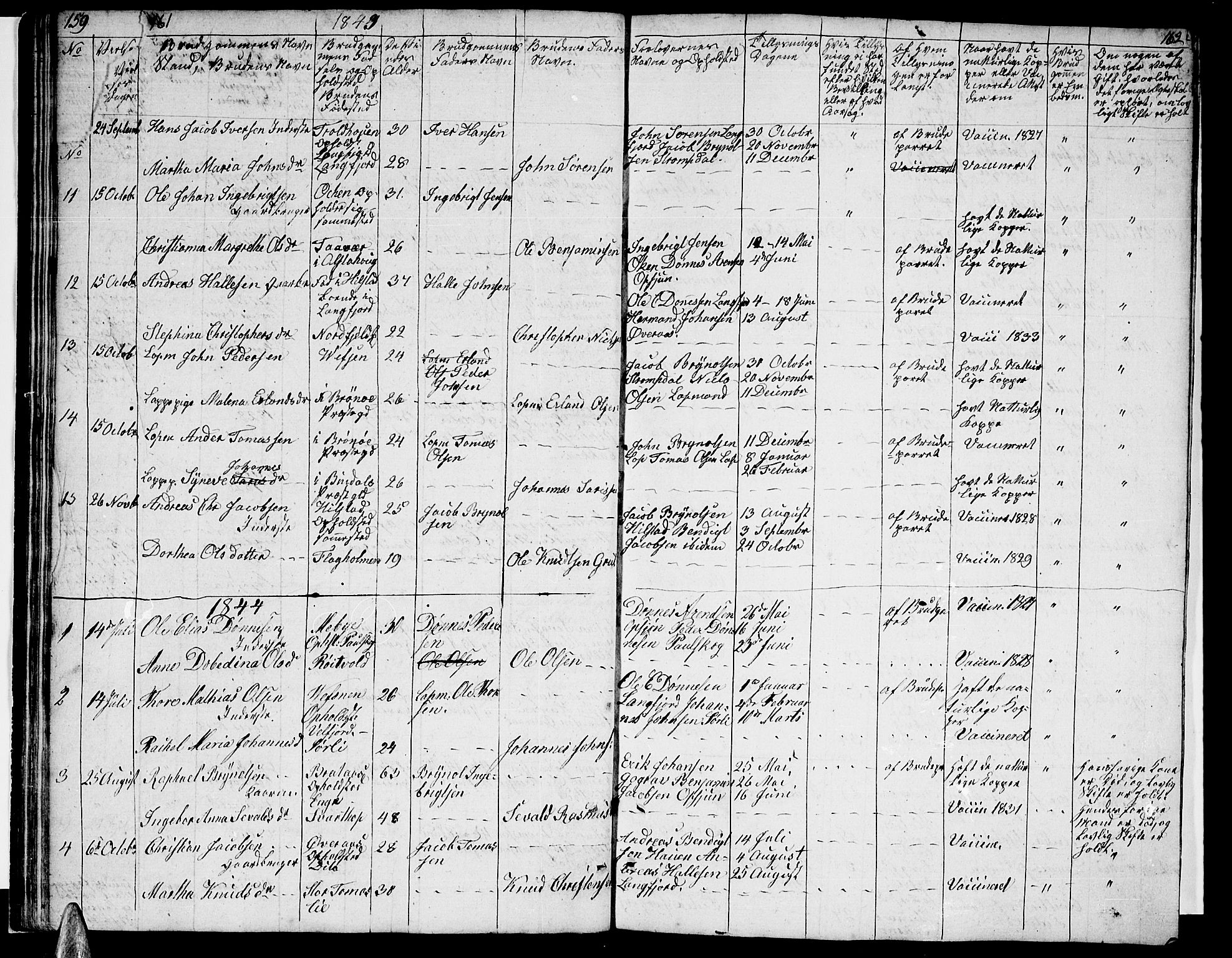 Ministerialprotokoller, klokkerbøker og fødselsregistre - Nordland, AV/SAT-A-1459/814/L0228: Klokkerbok nr. 814C01, 1838-1858, s. 161-162