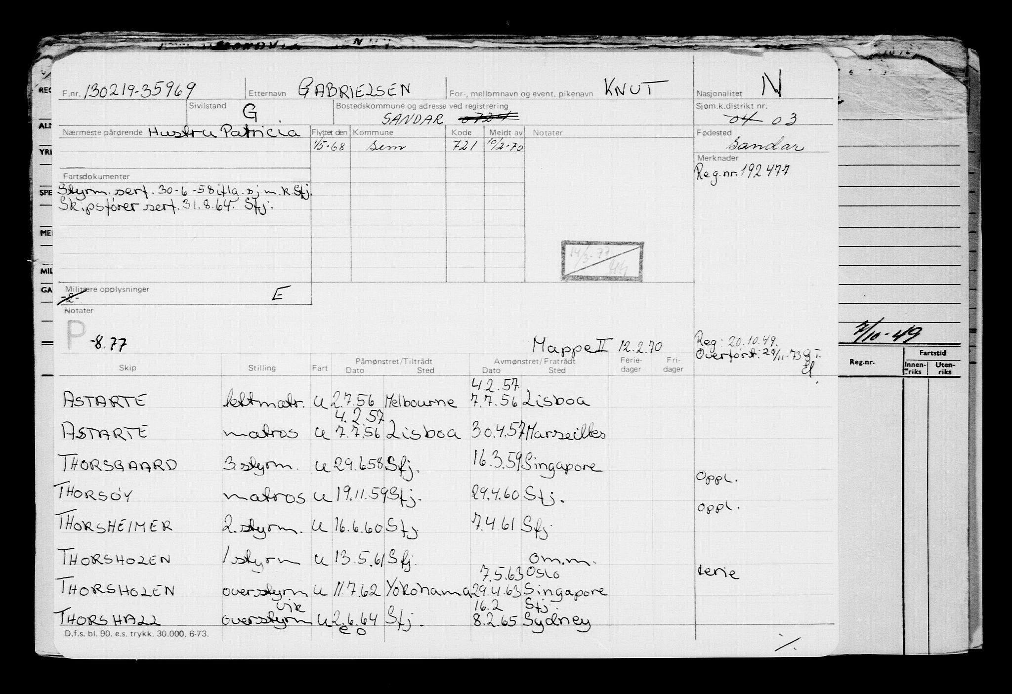 Direktoratet for sjømenn, AV/RA-S-3545/G/Gb/L0166: Hovedkort, 1919, s. 256