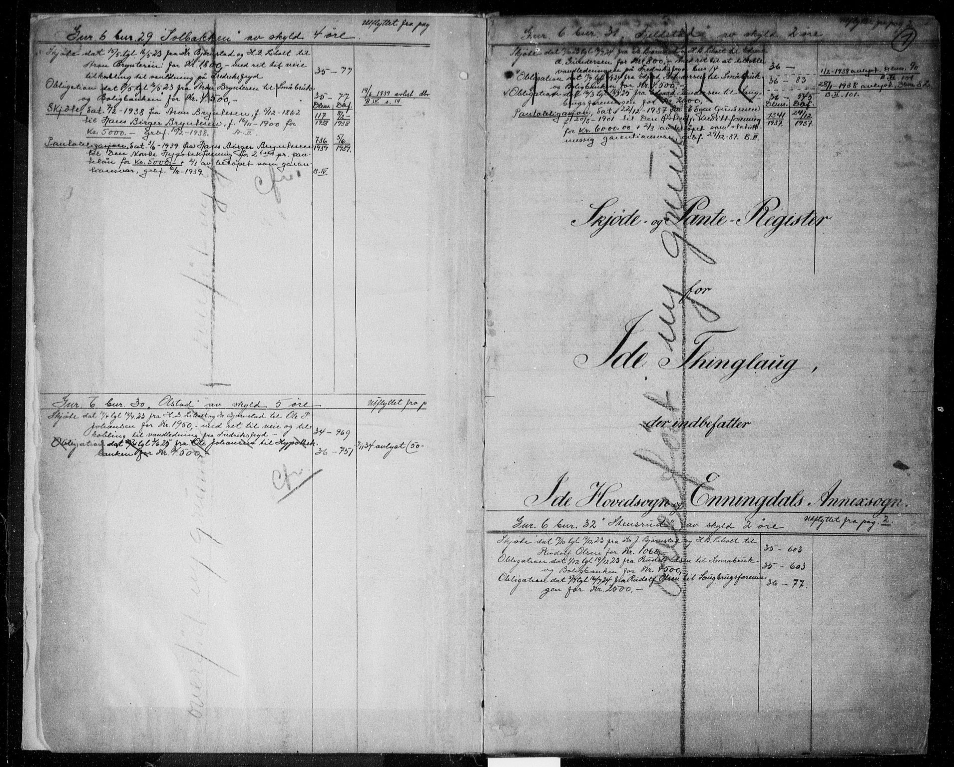 Idd og Marker sorenskriveri, SAO/A-10283/G/Ga/Gac/L0001: Panteregister nr. II 1, 1848-1950, s. 0-1