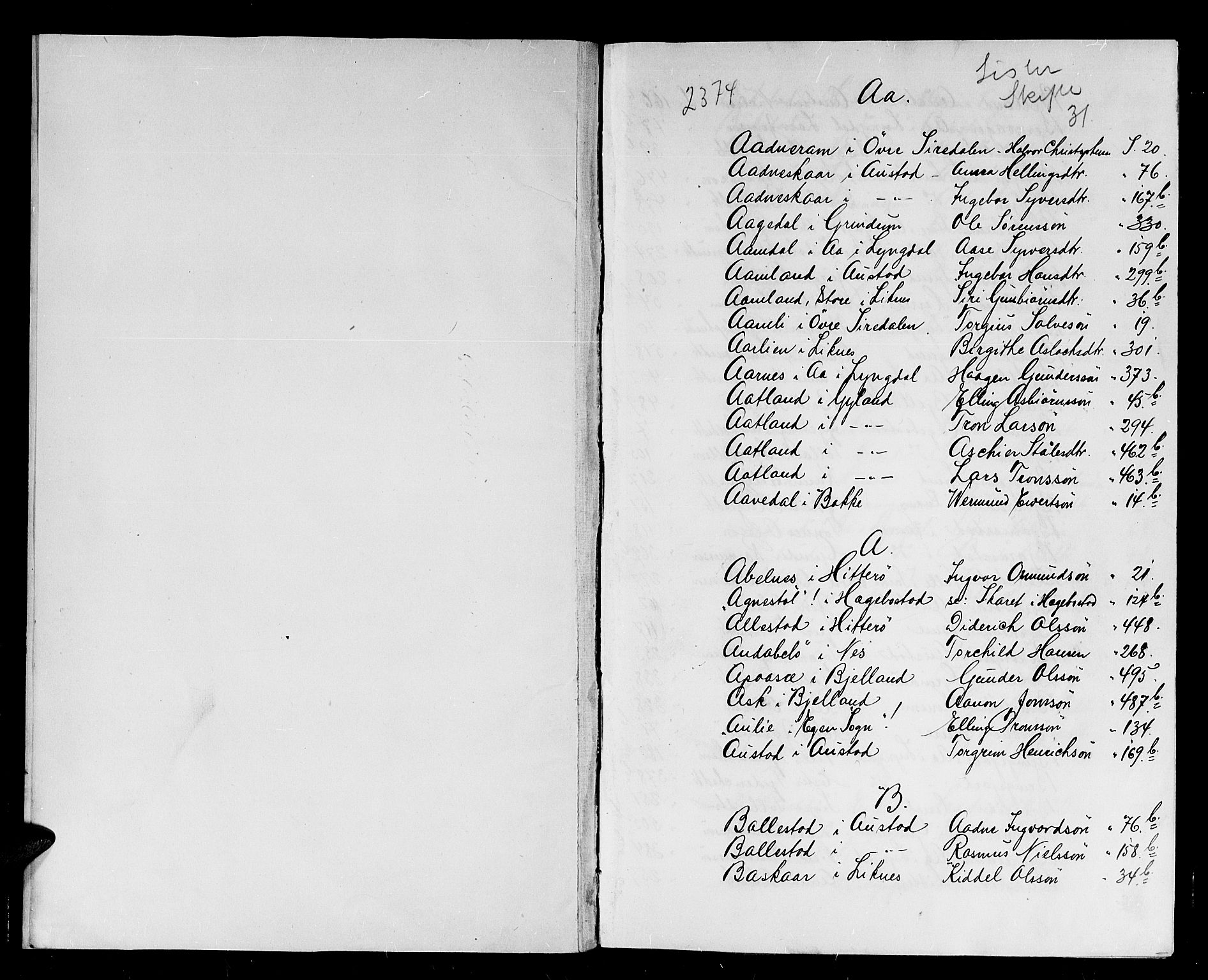 Lister sorenskriveri, AV/SAK-1221-0003/H/Hc/L0033: Skifteprotokoll nr 31 med register, 1752-1754