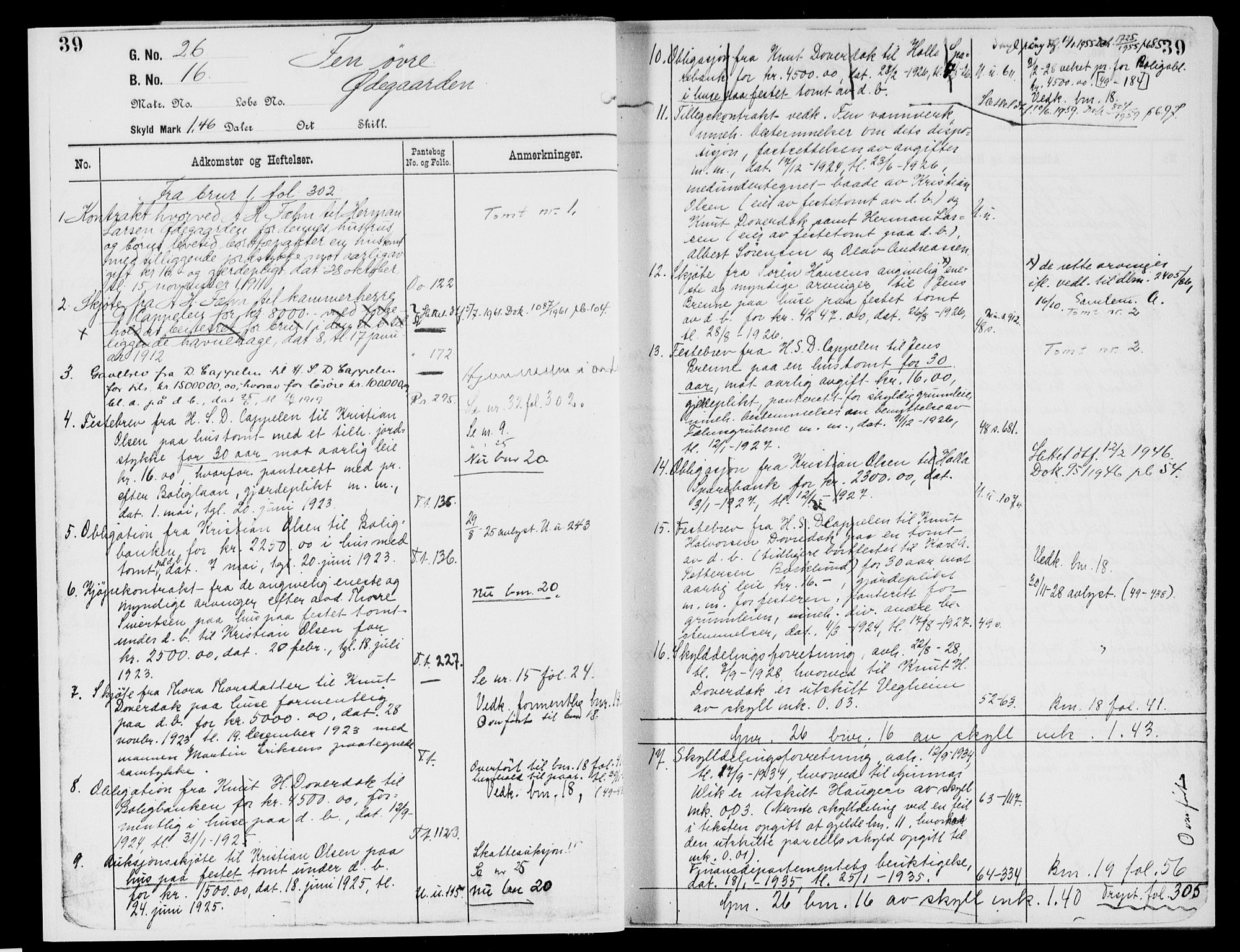 Nedre Telemark sorenskriveri, AV/SAKO-A-135/G/Gb/Gbg/L0002: Panteregister nr. VII 2, s. 39