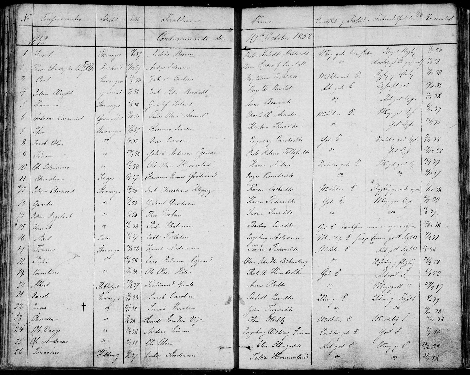 Domkirken sokneprestkontor, SAST/A-101812/001/30/30BA/L0013: Ministerialbok nr. A 12, 1823-1861, s. 80