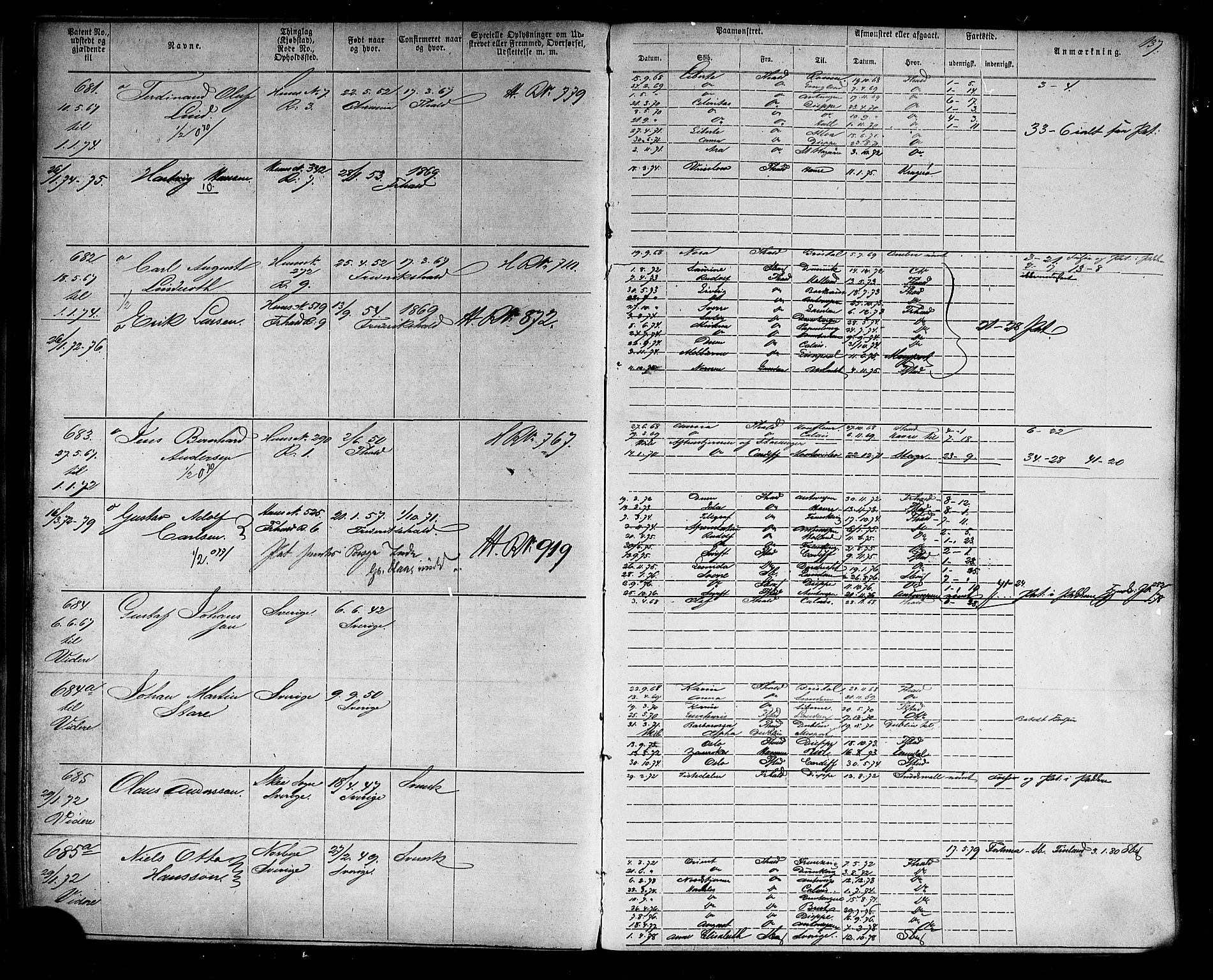 Halden mønstringskontor, AV/SAO-A-10569a/F/Fc/Fca/L0004: Annotasjonsrulle, 1868-1875, s. 141
