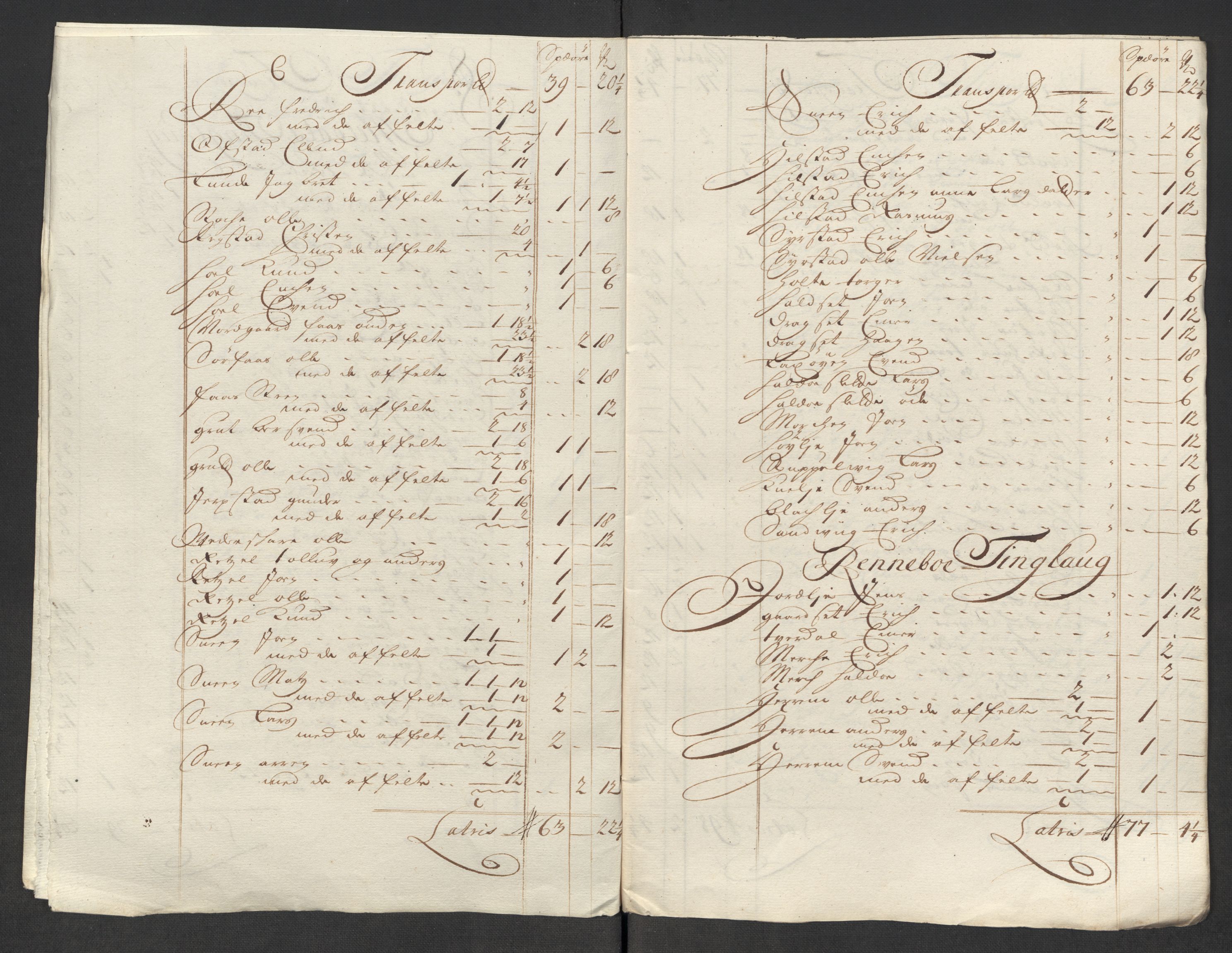 Rentekammeret inntil 1814, Reviderte regnskaper, Fogderegnskap, AV/RA-EA-4092/R60/L3964: Fogderegnskap Orkdal og Gauldal, 1713, s. 463