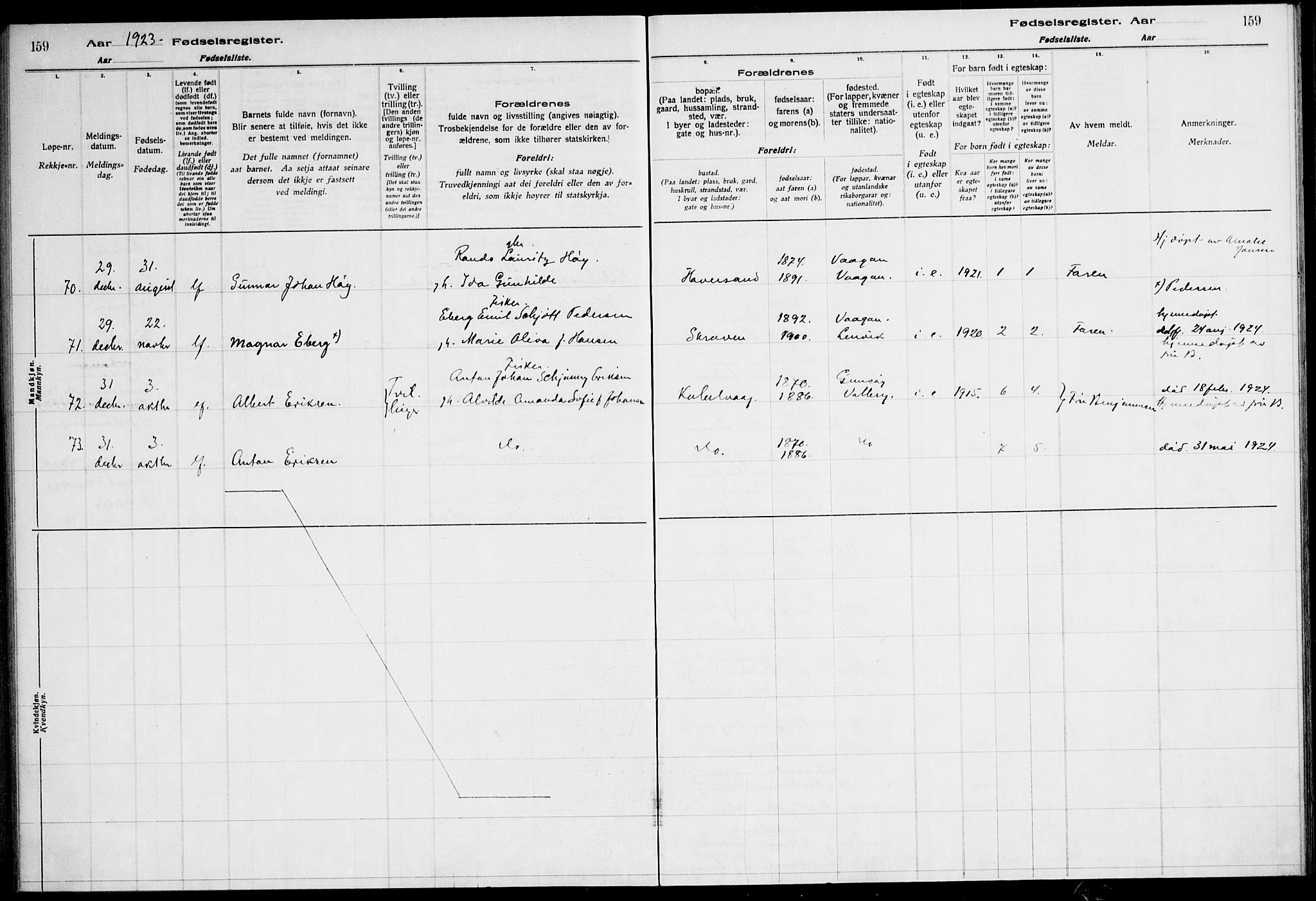 Ministerialprotokoller, klokkerbøker og fødselsregistre - Nordland, AV/SAT-A-1459/874/L1089: Fødselsregister nr. 874.II.4.1, 1916-1926, s. 159
