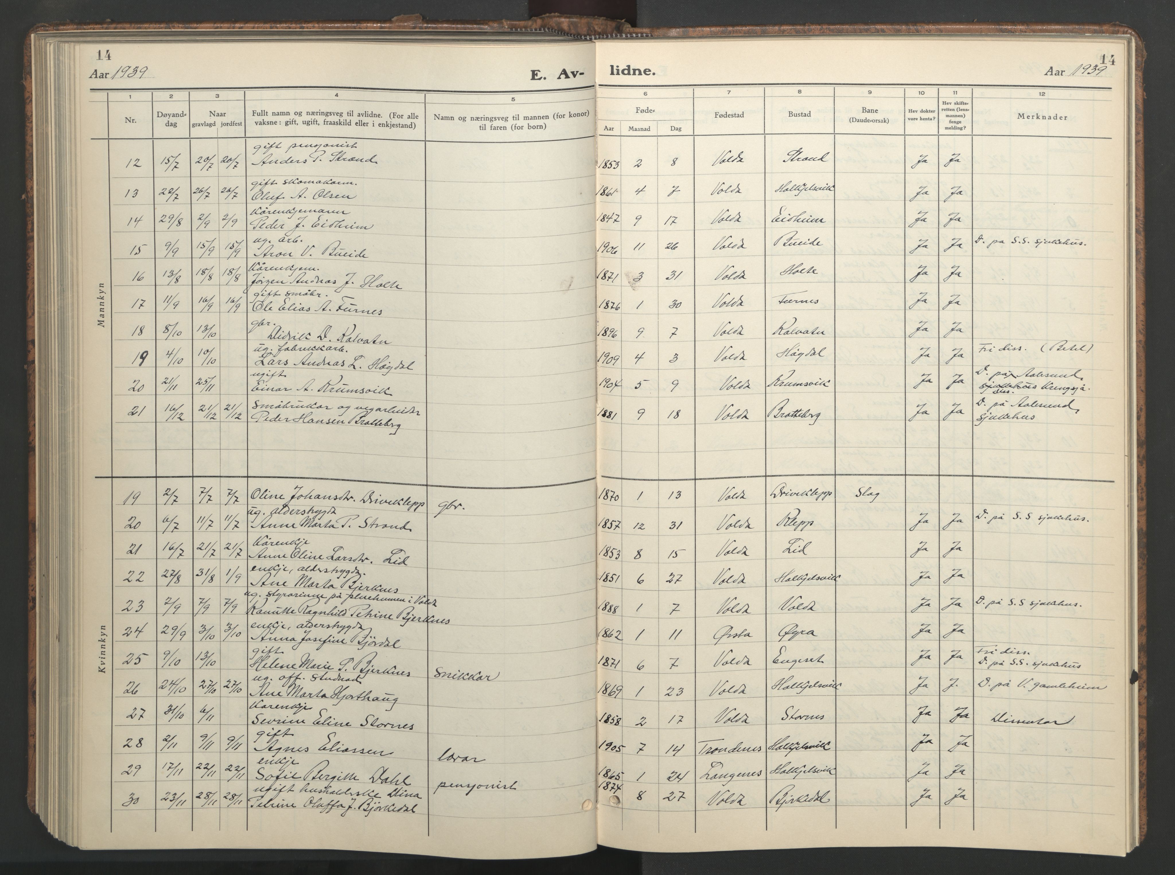 Ministerialprotokoller, klokkerbøker og fødselsregistre - Møre og Romsdal, AV/SAT-A-1454/511/L0161: Klokkerbok nr. 511C07, 1933-1948, s. 14