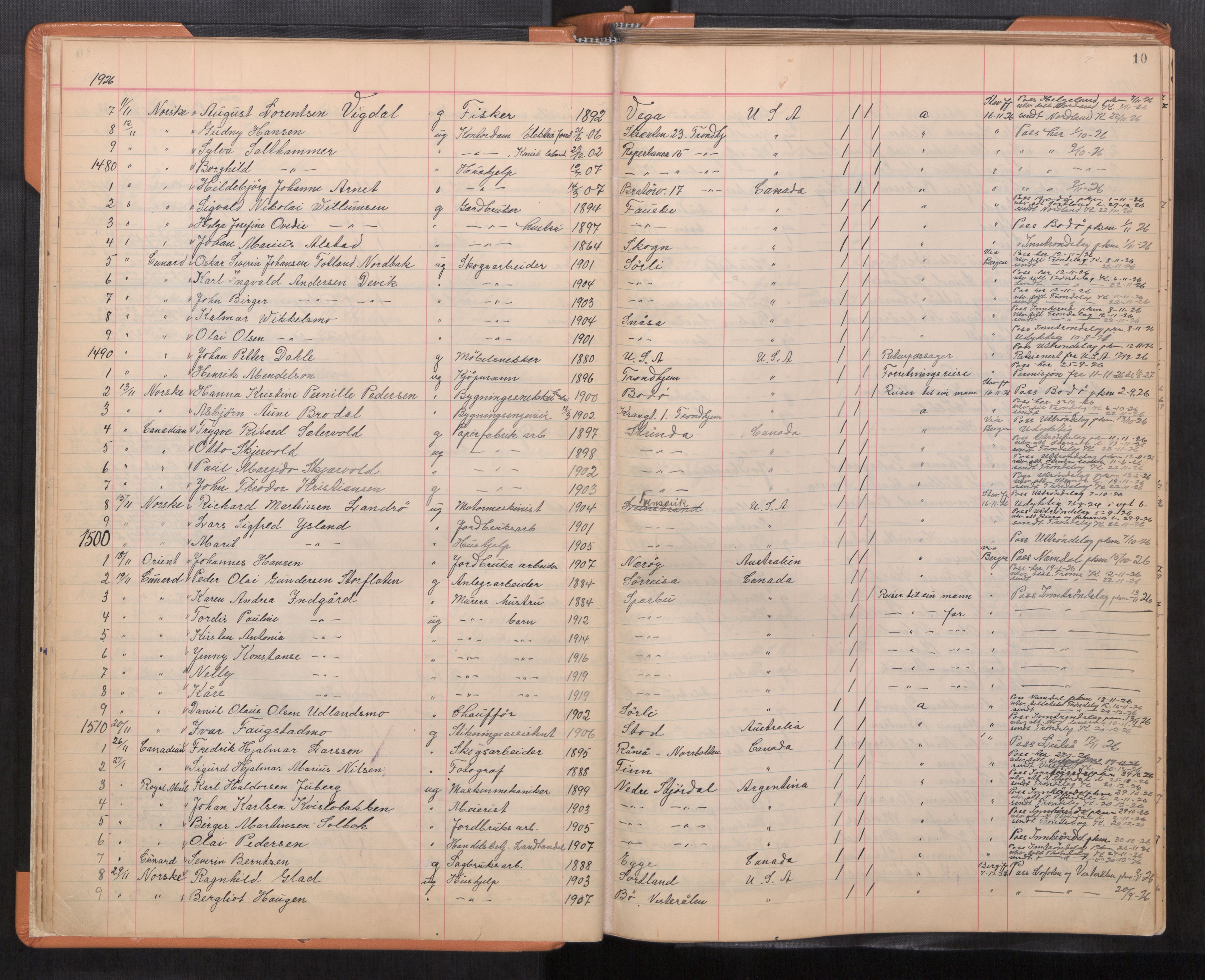 Trondheim politikammer, AV/SAT-A-1887/1/32/L0017: Emigrantprotokoll, 1926-1975, s. 10