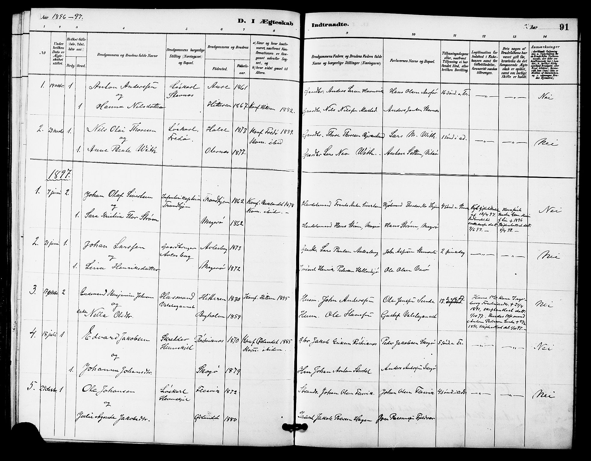 Ministerialprotokoller, klokkerbøker og fødselsregistre - Sør-Trøndelag, SAT/A-1456/633/L0519: Klokkerbok nr. 633C01, 1884-1905, s. 91