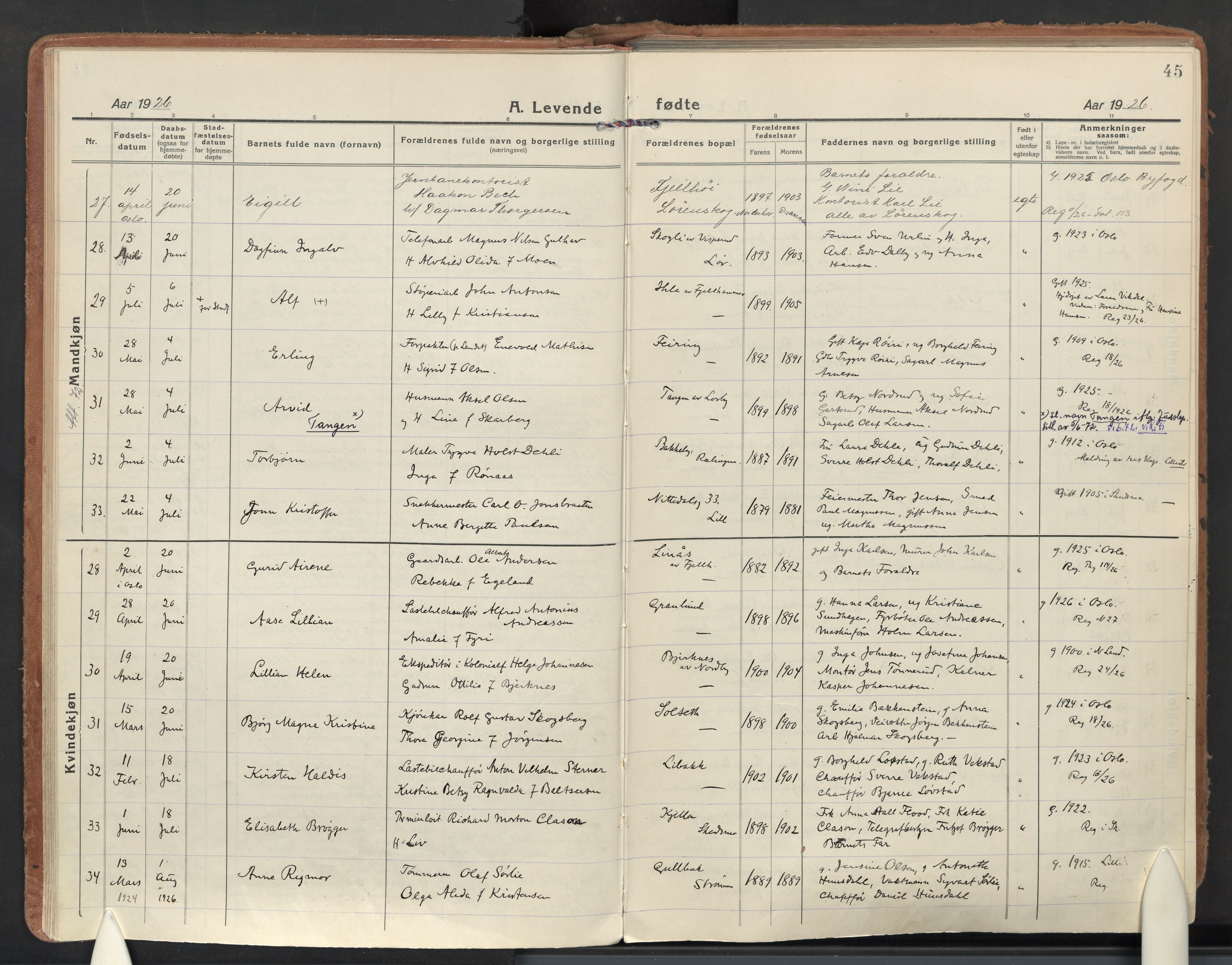 Skedsmo prestekontor Kirkebøker, AV/SAO-A-10033a/F/Fb/L0003: Ministerialbok nr. II 3, 1921-1936, s. 45