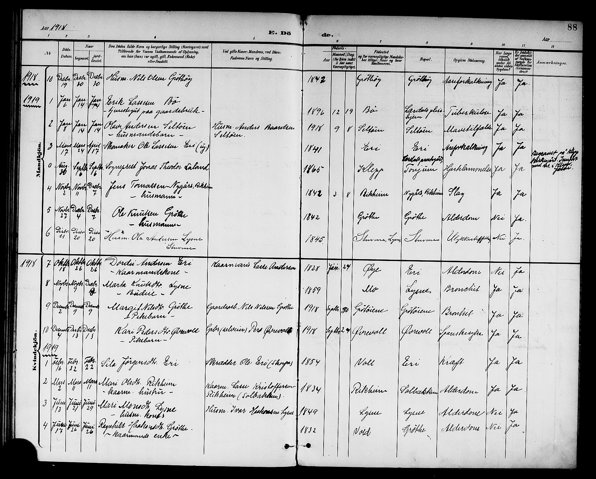 Lærdal sokneprestembete, AV/SAB-A-81201: Klokkerbok nr. A 1, 1897-1920, s. 88