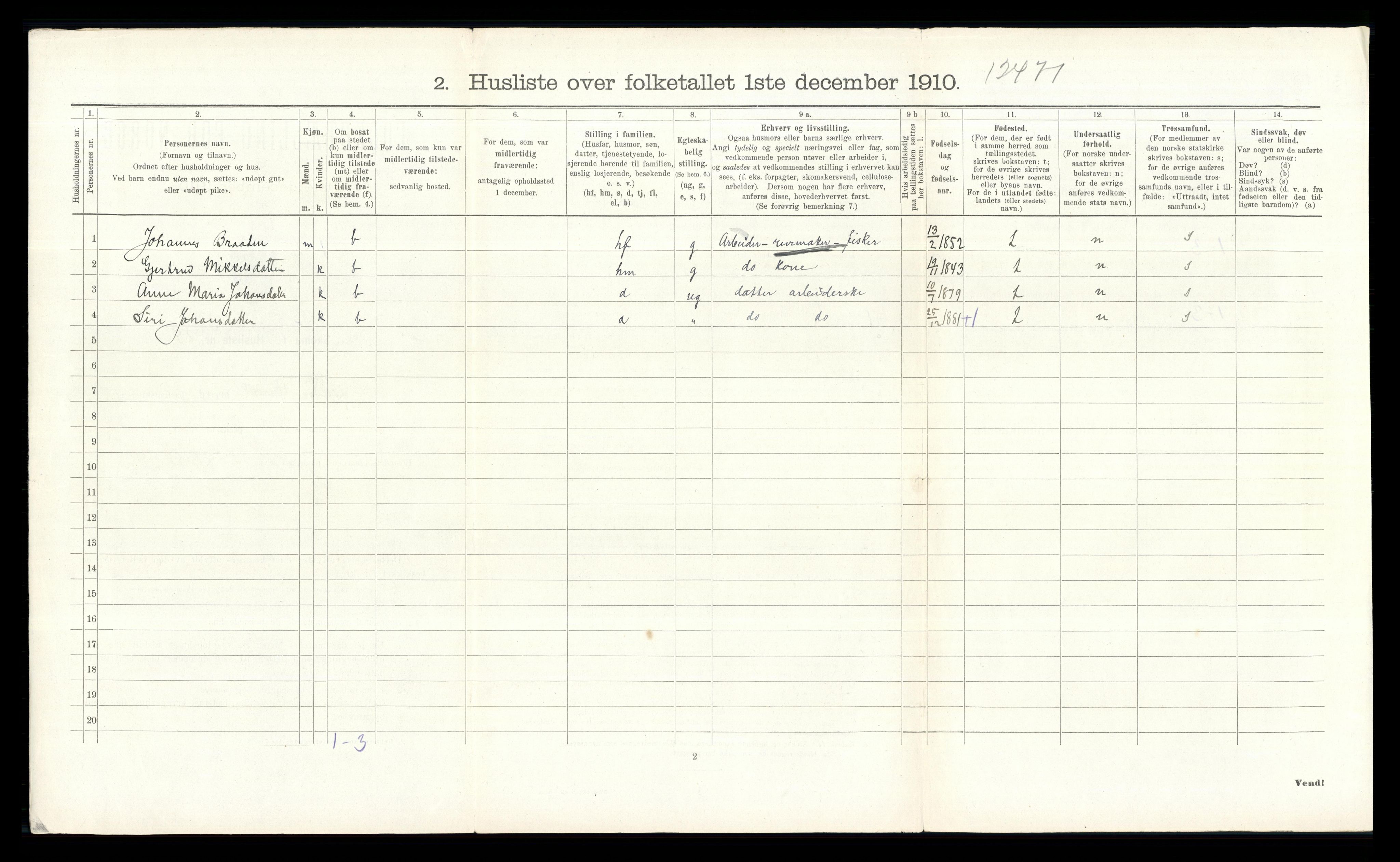 RA, Folketelling 1910 for 0540 Sør-Aurdal herred, 1910, s. 262