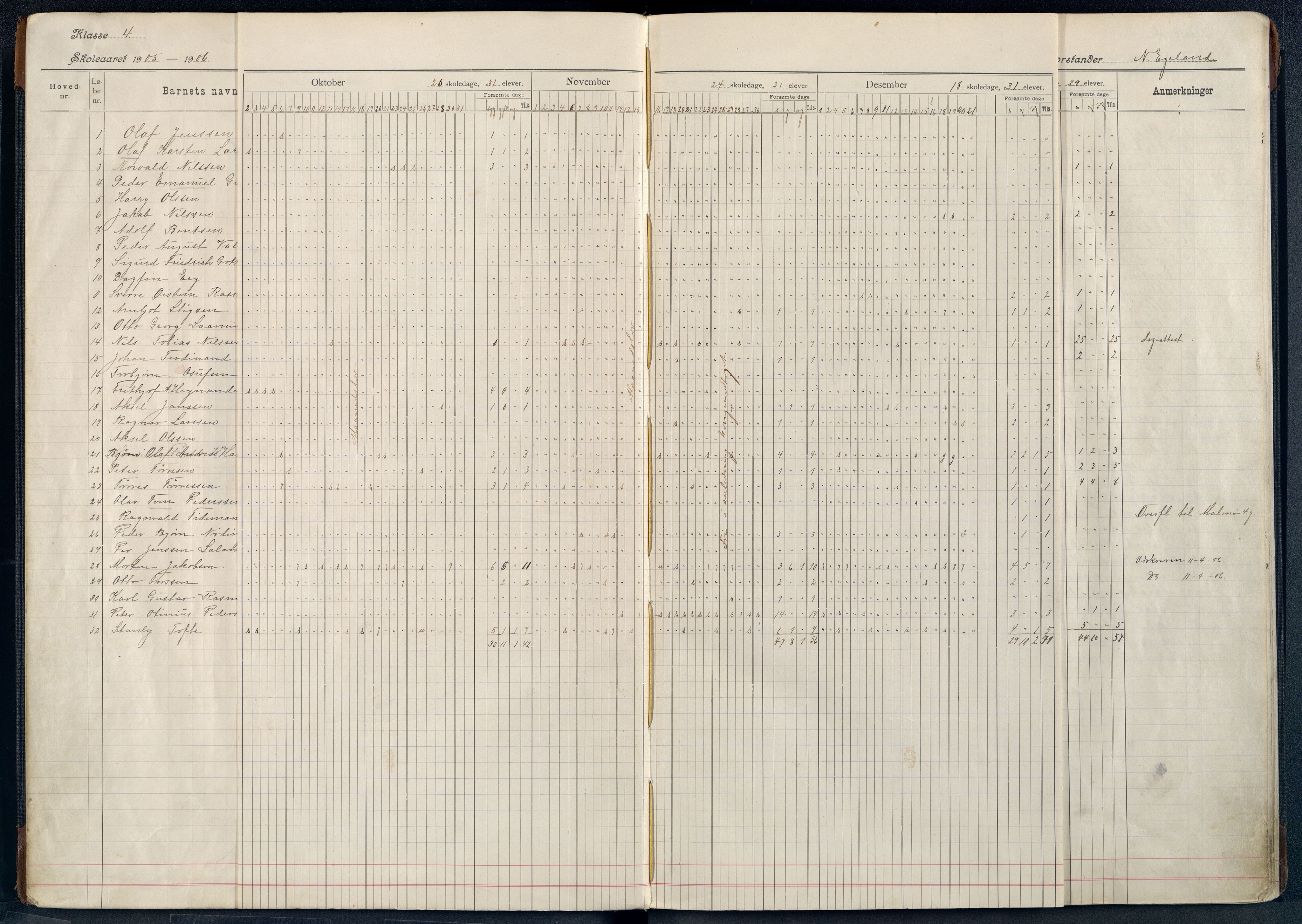 Mandal By - Mandal Allmueskole/Folkeskole/Skole, ARKSOR/1002MG551/I/L0019: Dagbok, 1905-1914