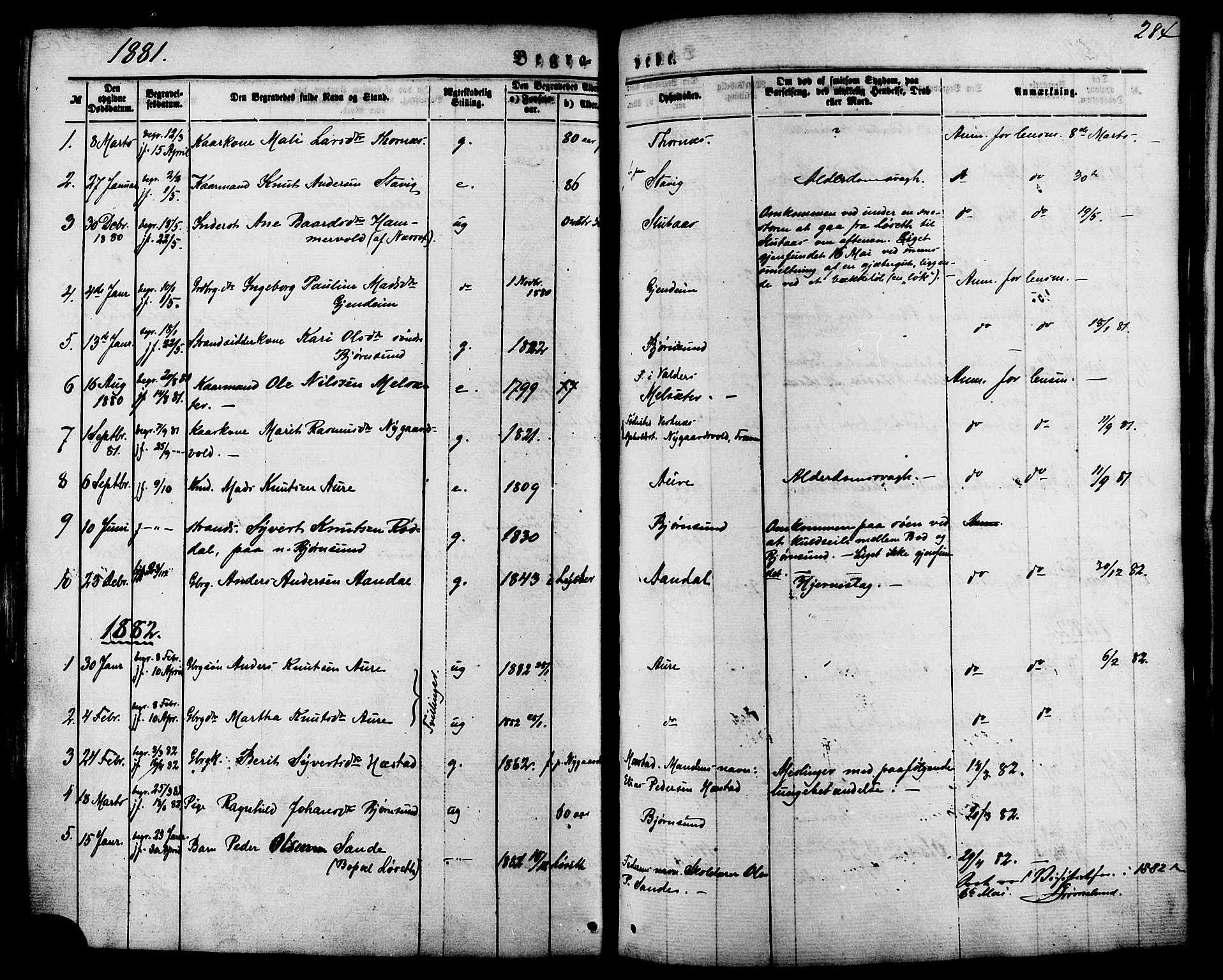 Ministerialprotokoller, klokkerbøker og fødselsregistre - Møre og Romsdal, AV/SAT-A-1454/565/L0749: Ministerialbok nr. 565A03, 1871-1886, s. 284