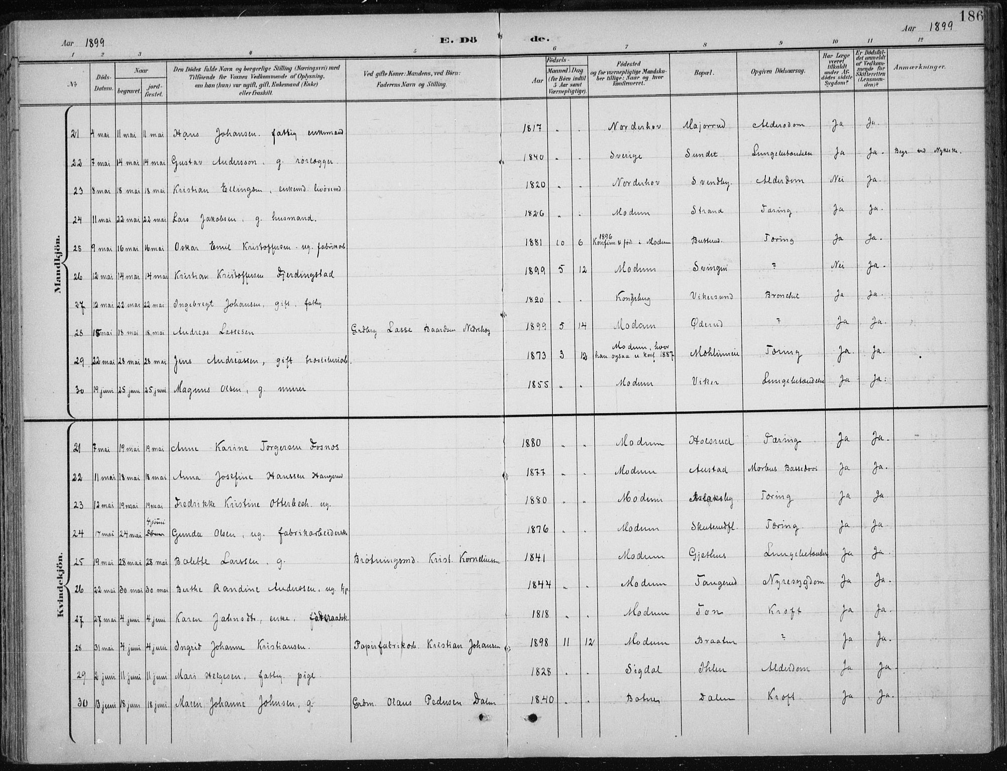 Modum kirkebøker, AV/SAKO-A-234/F/Fa/L0013: Ministerialbok nr. 13, 1899-1907, s. 186