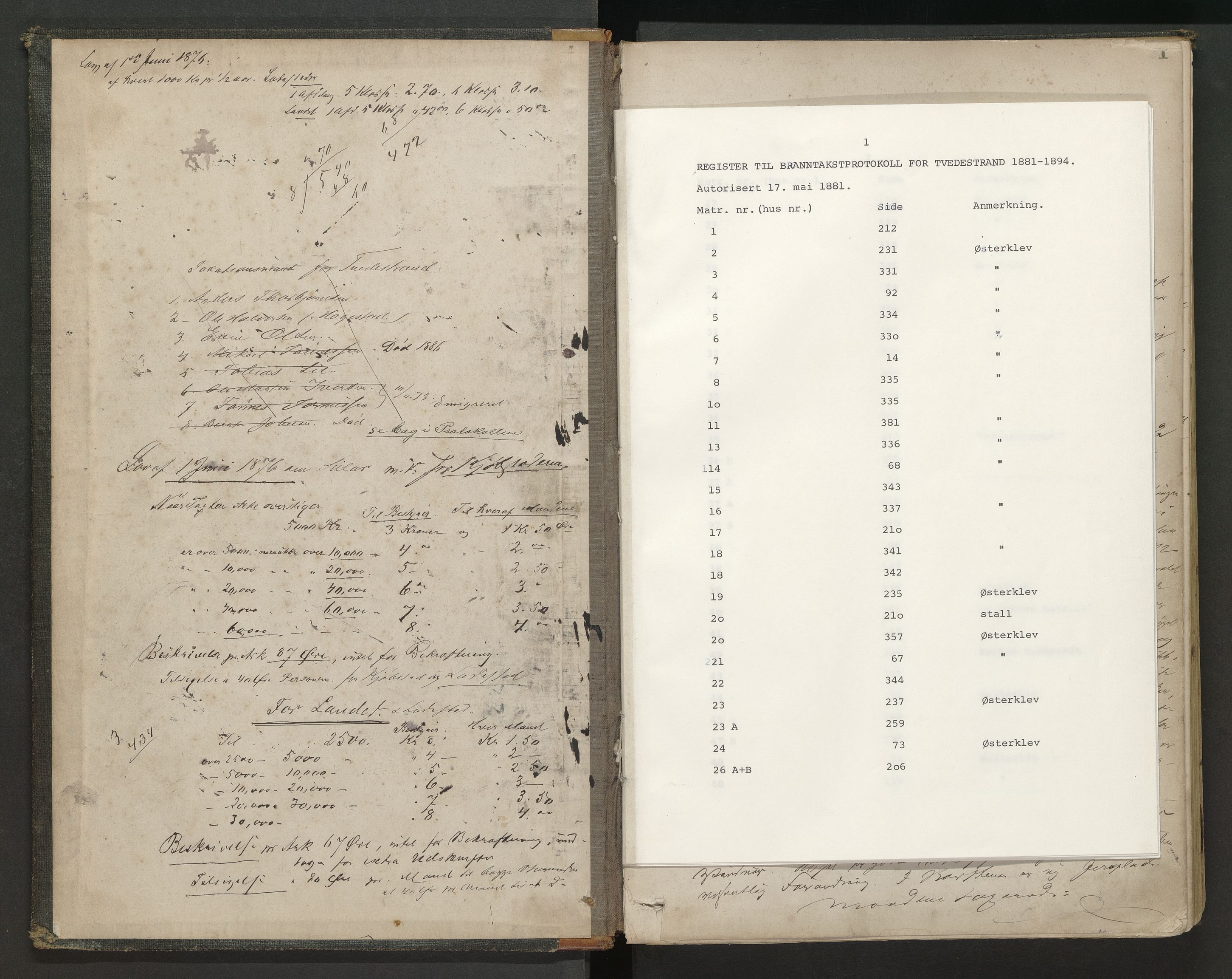 Norges Brannkasse Tvedestrand, SAK/2241-0050/F/Fa/L0003: Branntakstprotokoll nr. 3 med matrikkelnummerregister, 1881-1894