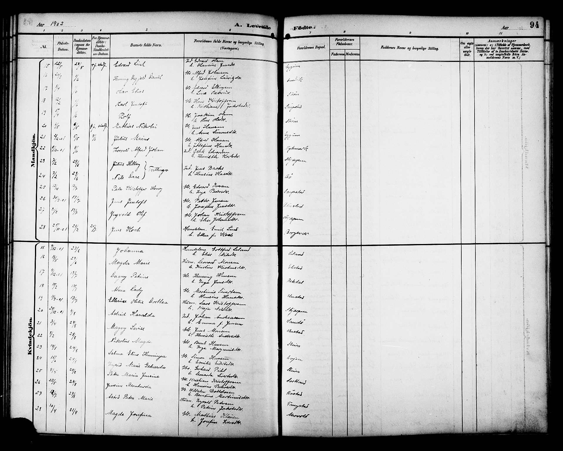 Ministerialprotokoller, klokkerbøker og fødselsregistre - Nordland, AV/SAT-A-1459/880/L1141: Klokkerbok nr. 880C03, 1893-1928, s. 94