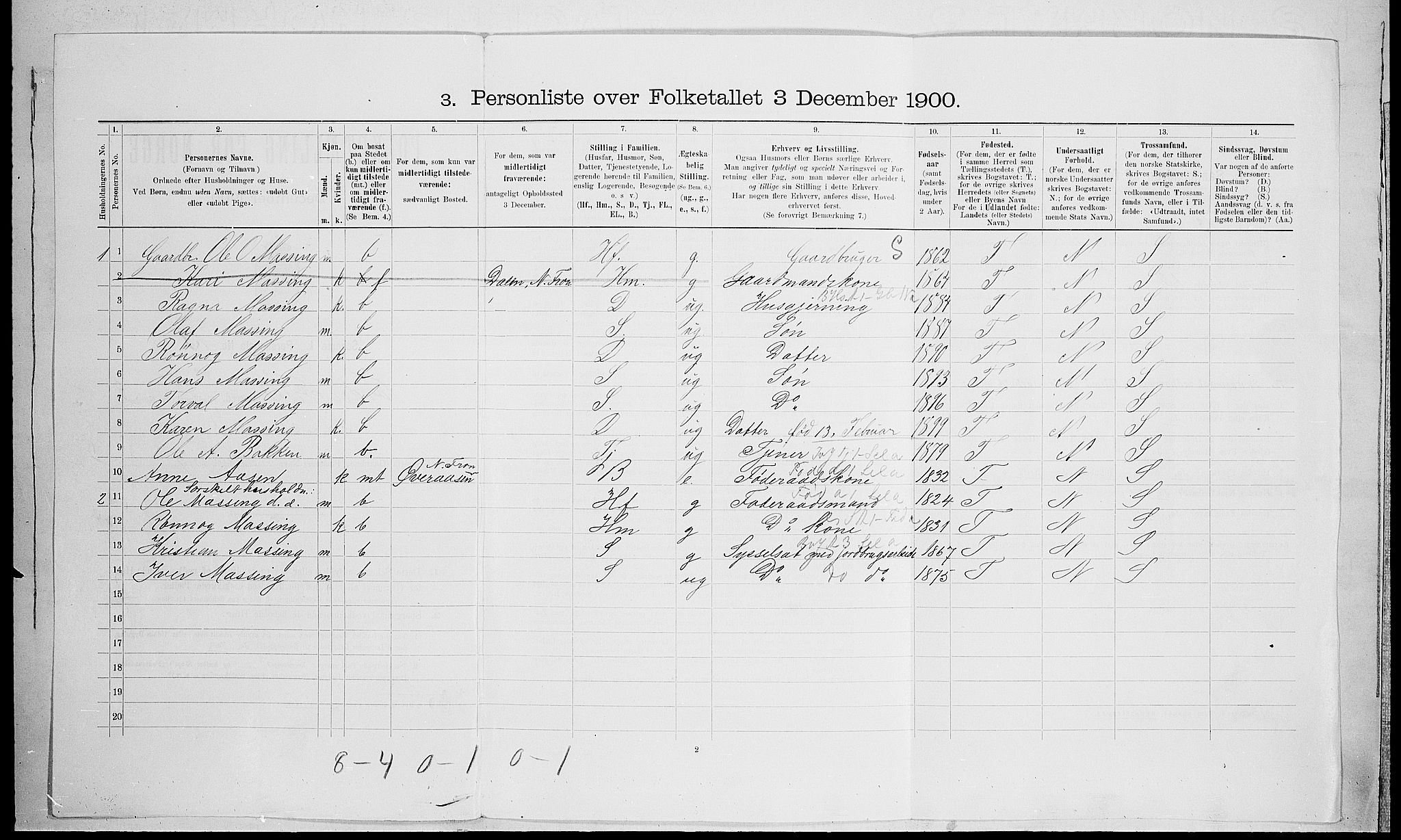 SAH, Folketelling 1900 for 0518 Nord-Fron herred, 1900, s. 337