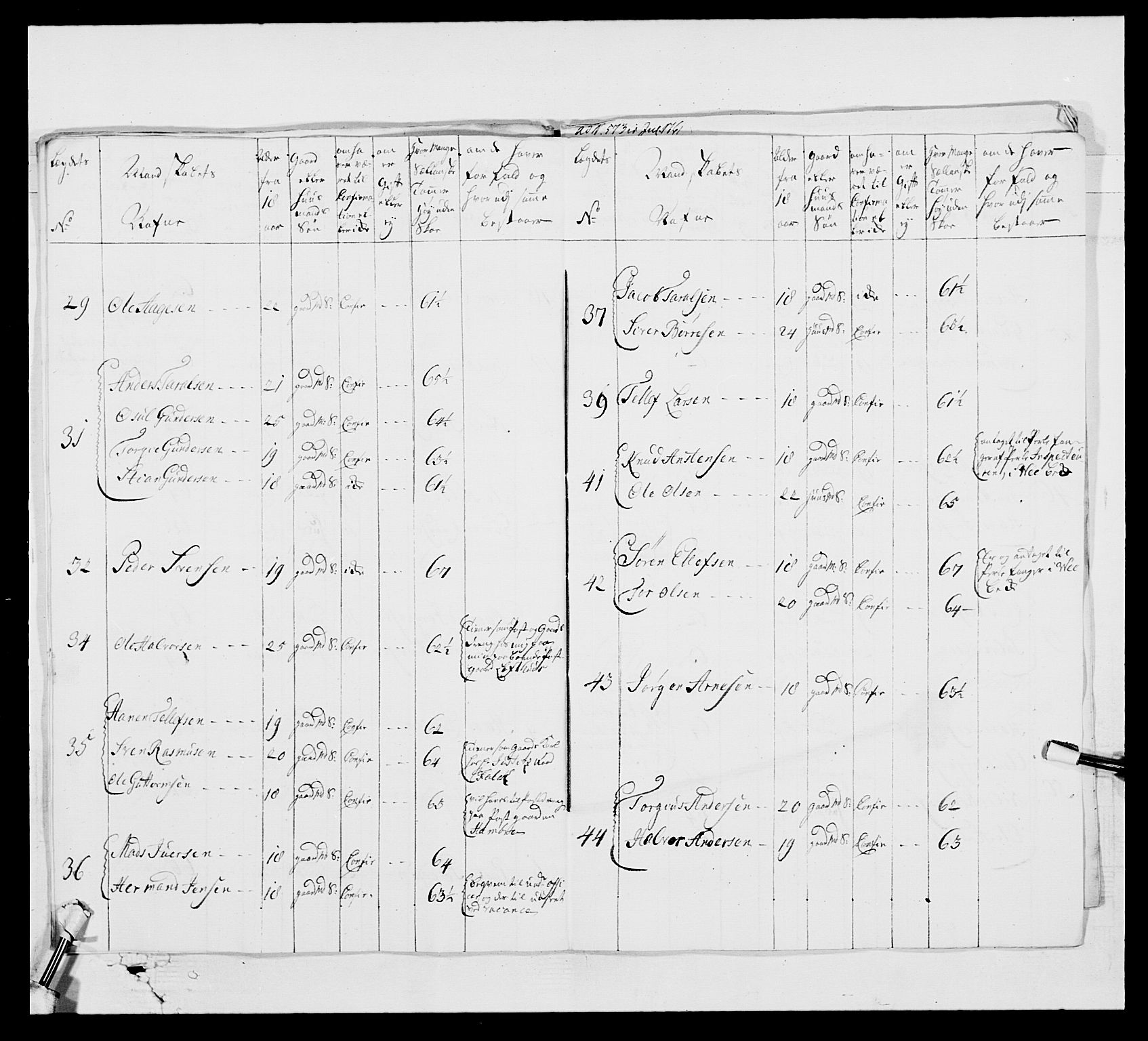 Kommanderende general (KG I) med Det norske krigsdirektorium, AV/RA-EA-5419/E/Ea/L0522b: 1. Vesterlenske regiment, 1756-1767, s. 156