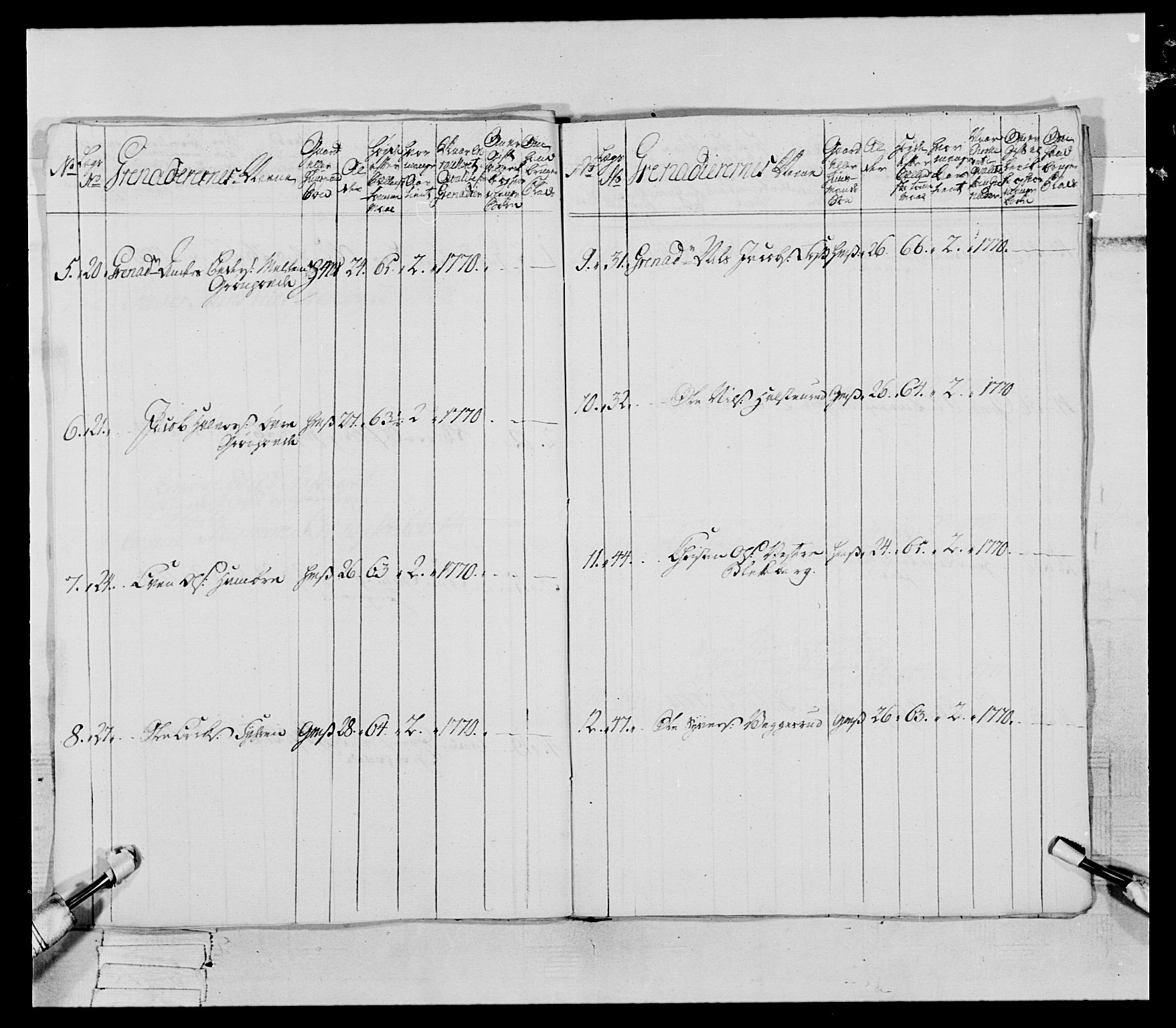 Generalitets- og kommissariatskollegiet, Det kongelige norske kommissariatskollegium, AV/RA-EA-5420/E/Eh/L0062: 2. Opplandske nasjonale infanteriregiment, 1769-1773, s. 204