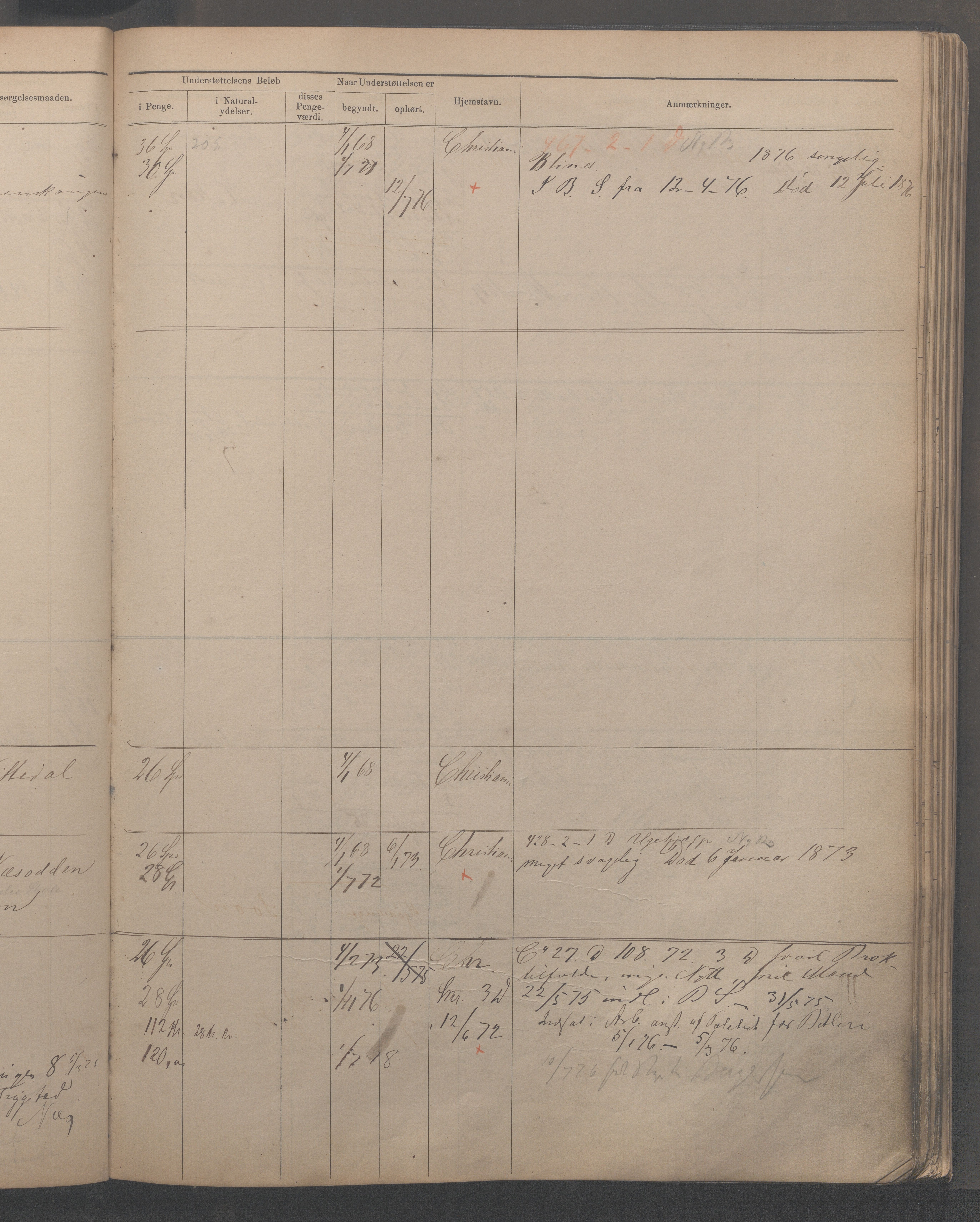 Fattigvesenet, OBA/A-20045/H/Hc/L0001: Manntallsprotokoll. Mnr. 1-394, 1865-1879, s. 242