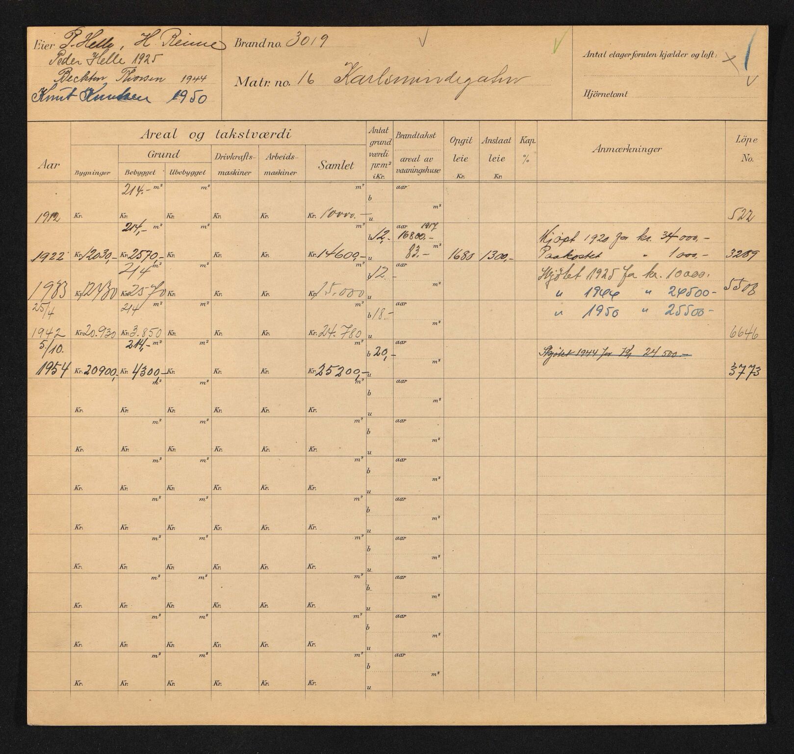 Stavanger kommune. Skattetakstvesenet, BYST/A-0440/F/Fa/Faa/L0024/0001: Skattetakstkort / Karlsminnegata 13 - 42