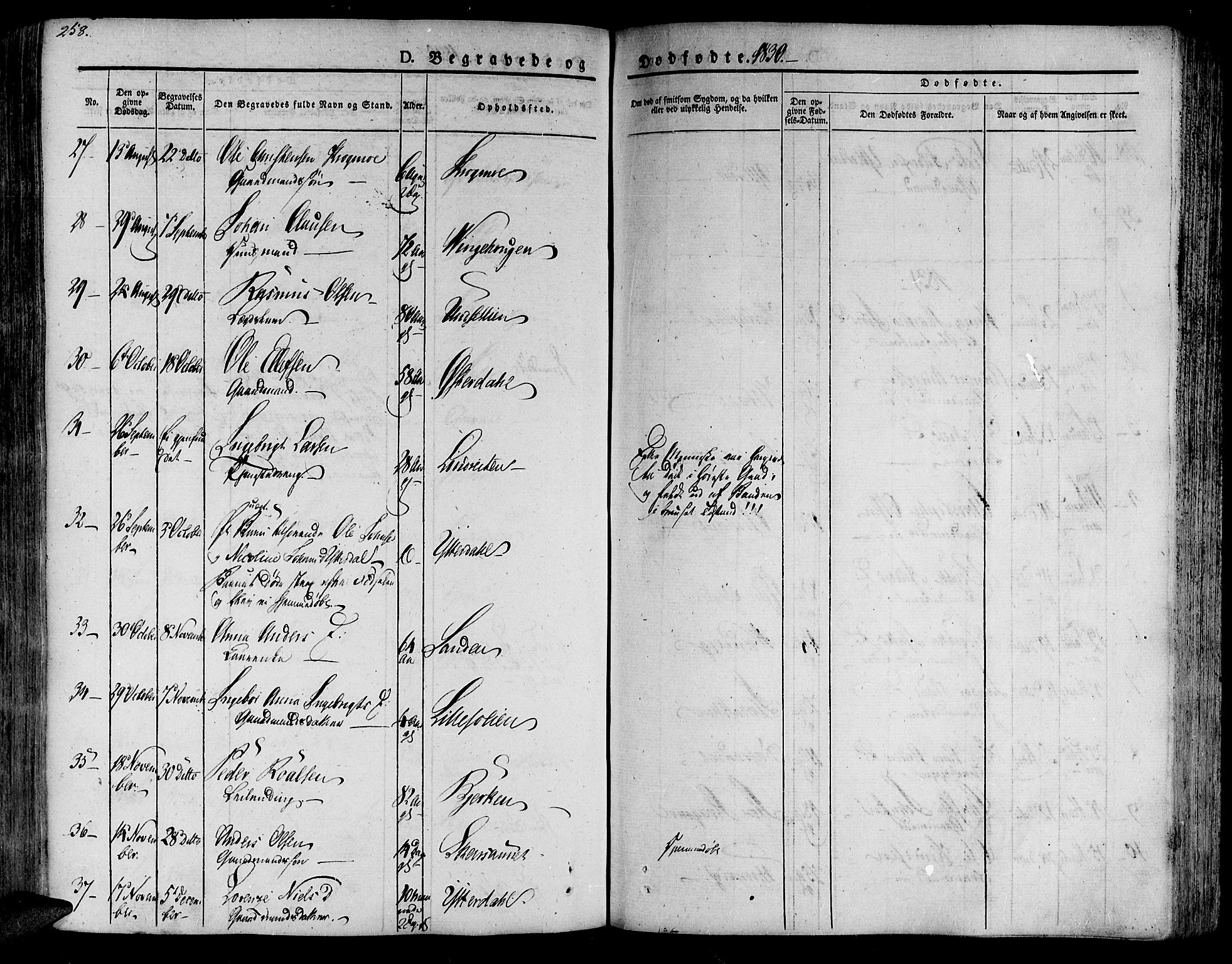 Ministerialprotokoller, klokkerbøker og fødselsregistre - Nord-Trøndelag, AV/SAT-A-1458/701/L0006: Ministerialbok nr. 701A06, 1825-1841, s. 258