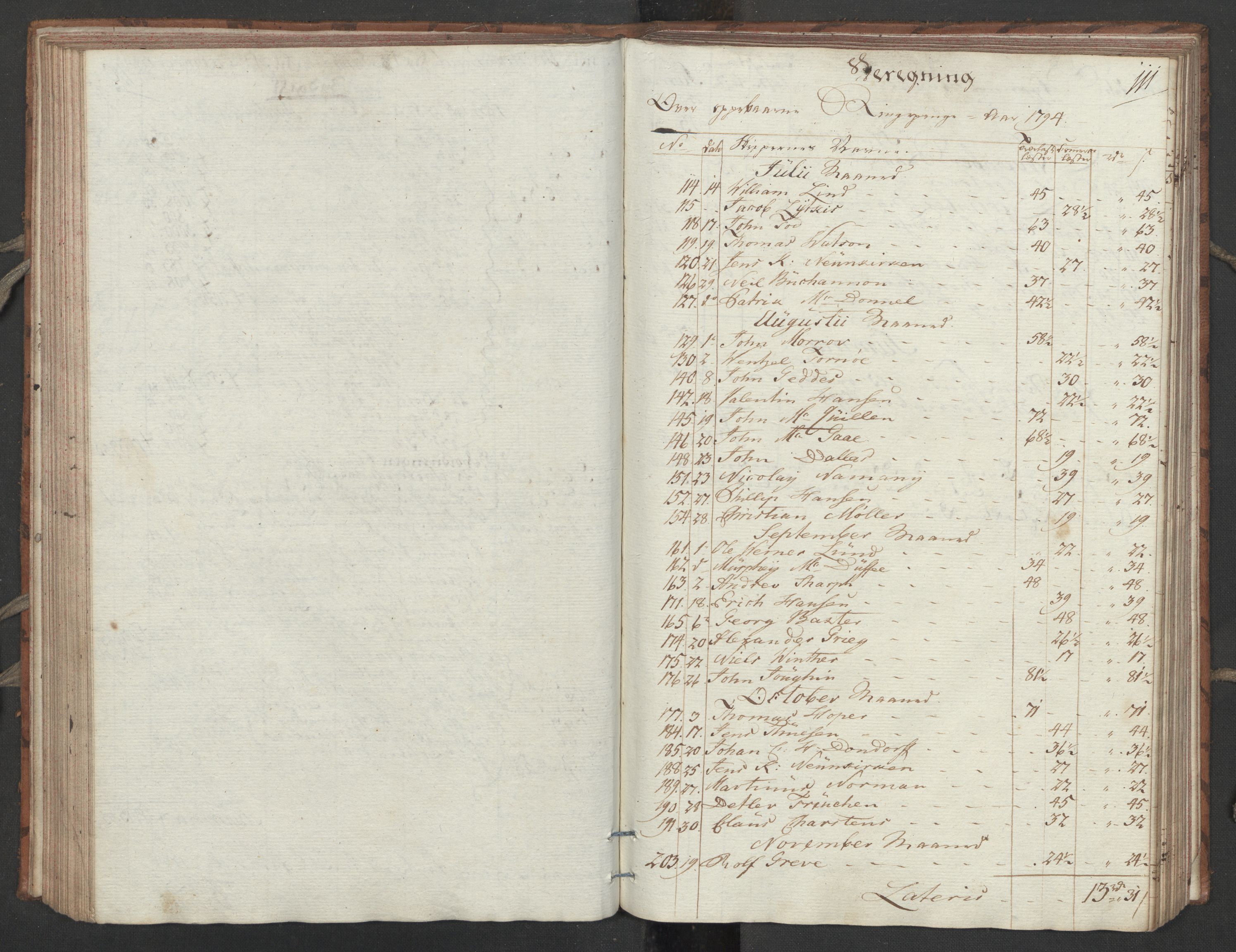 Generaltollkammeret, tollregnskaper, AV/RA-EA-5490/R32/L0051/0001: Tollregnskaper Kristiansund / Tollbok, 1794, s. 110b-111a
