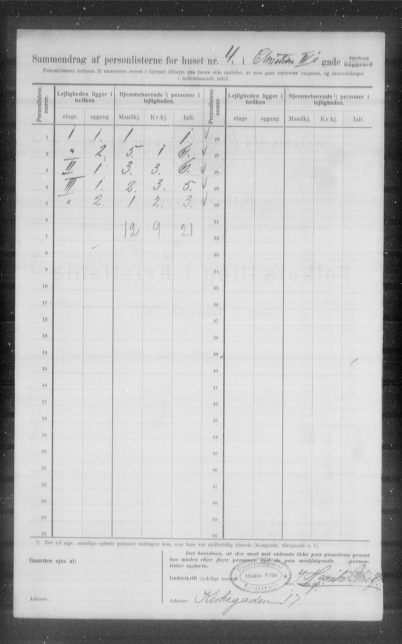 OBA, Kommunal folketelling 1.2.1907 for Kristiania kjøpstad, 1907, s. 27511