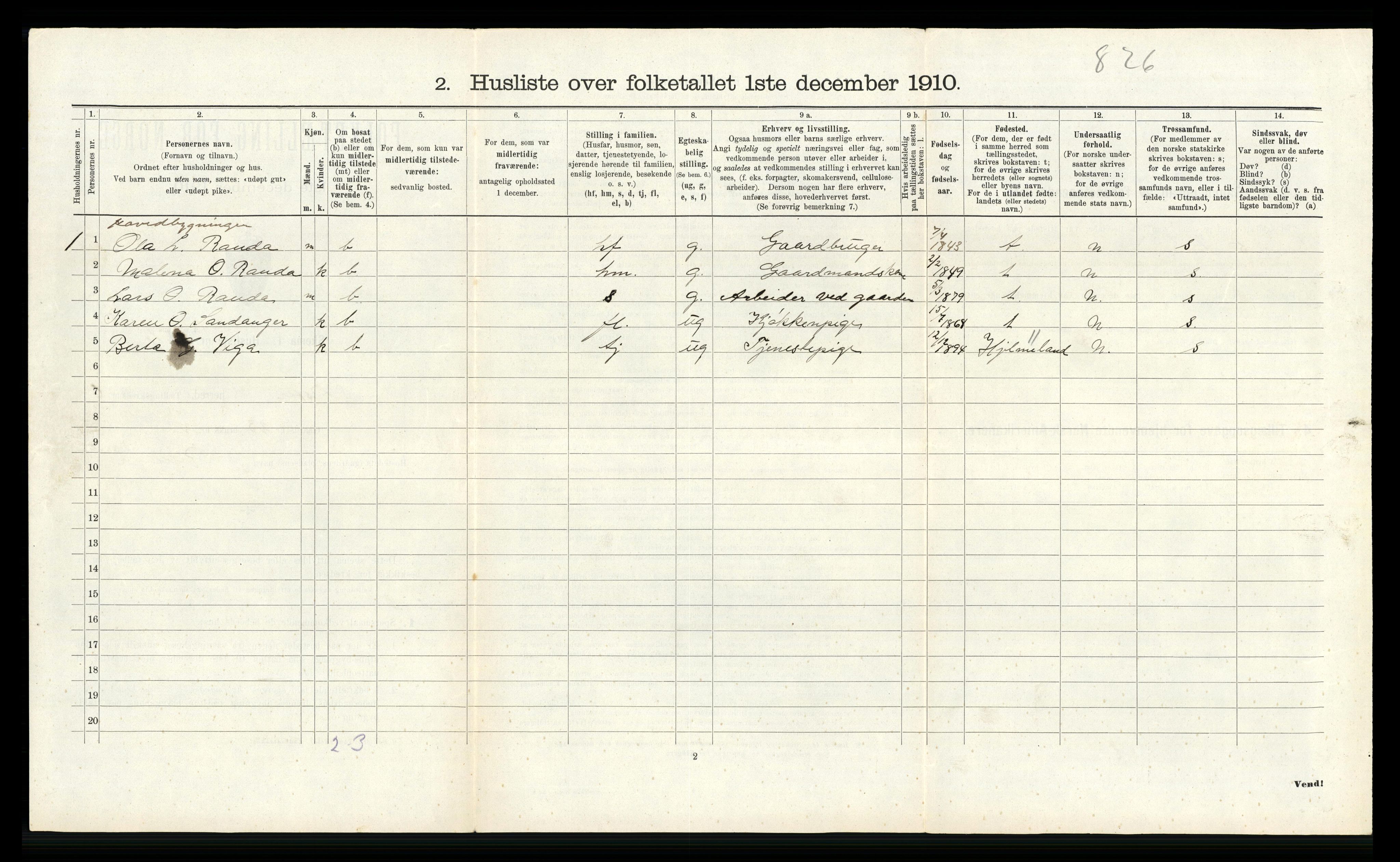 RA, Folketelling 1910 for 1132 Fister herred, 1910, s. 293