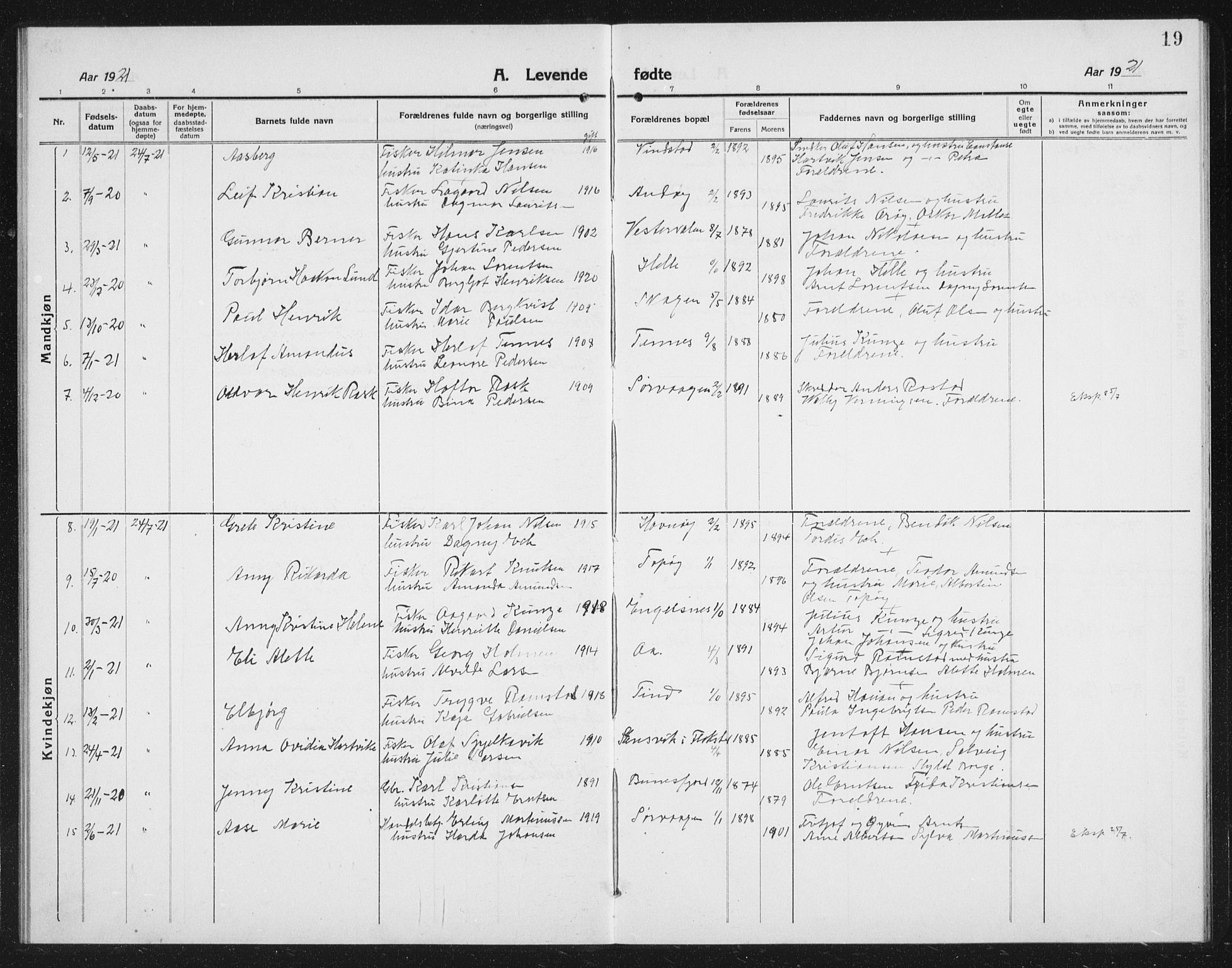 Ministerialprotokoller, klokkerbøker og fødselsregistre - Nordland, AV/SAT-A-1459/887/L1229: Klokkerbok nr. 887C01, 1916-1935, s. 19