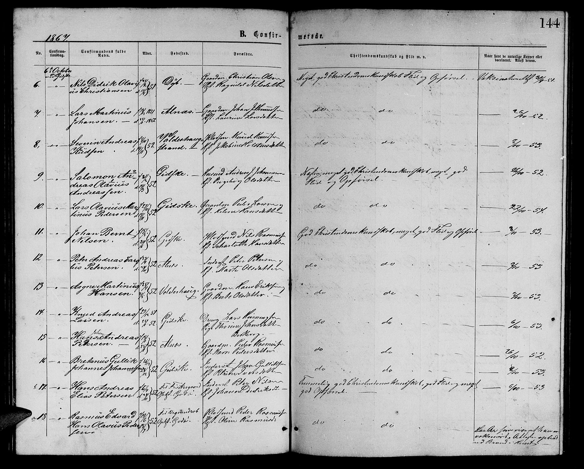 Ministerialprotokoller, klokkerbøker og fødselsregistre - Møre og Romsdal, AV/SAT-A-1454/528/L0428: Klokkerbok nr. 528C09, 1864-1880, s. 144