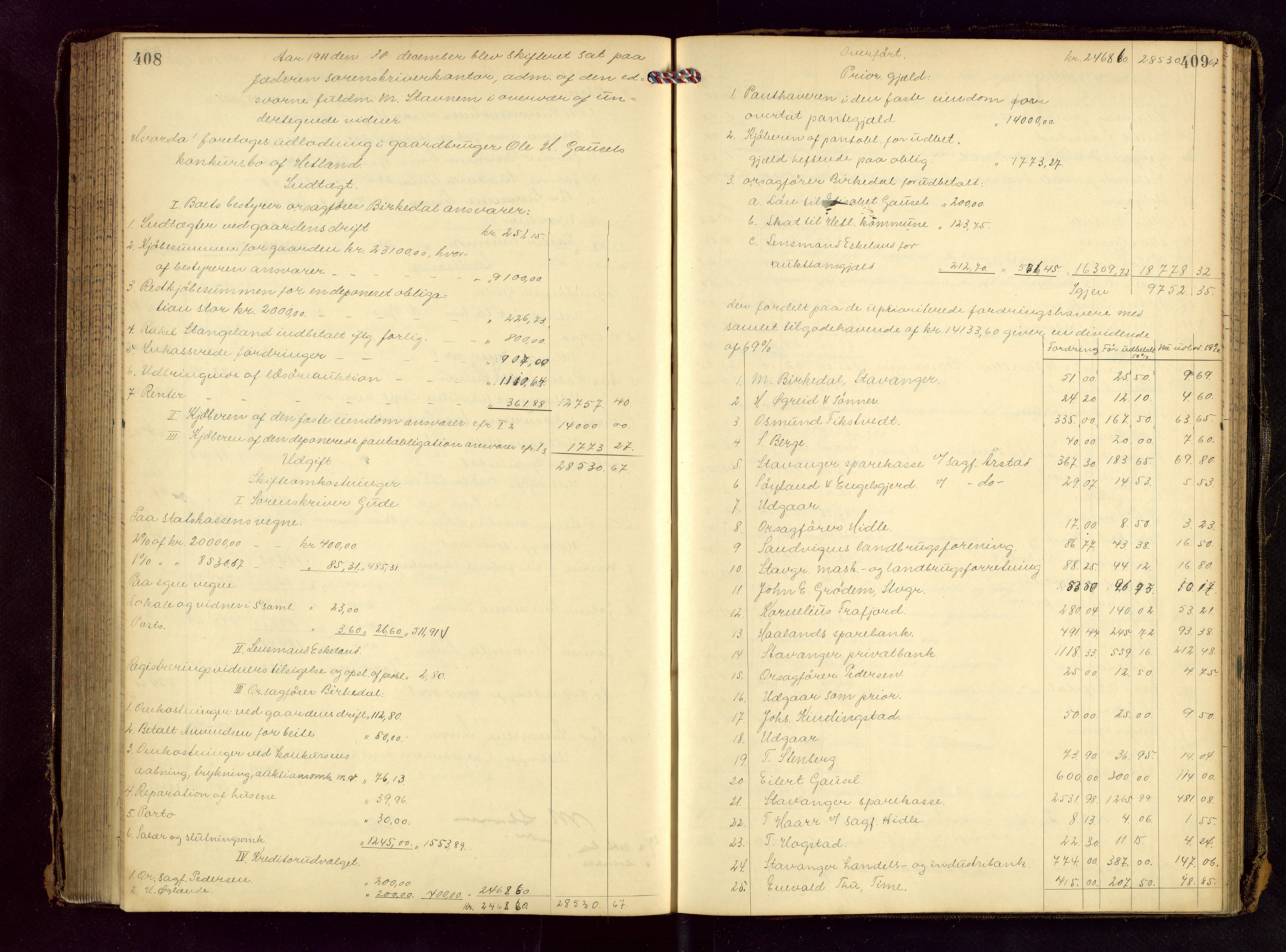 Jæren sorenskriveri, AV/SAST-A-100310/01/5/50/50BB/L0007: SKIFTEUTLODNINGSPROTOKOLL, 1907-1914, s. 408-409