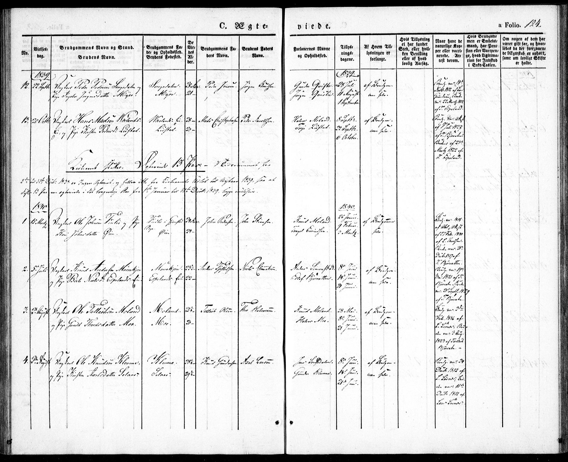 Gjerstad sokneprestkontor, SAK/1111-0014/F/Fa/Fab/L0002: Ministerialbok nr. A 2, 1835-1852, s. 124