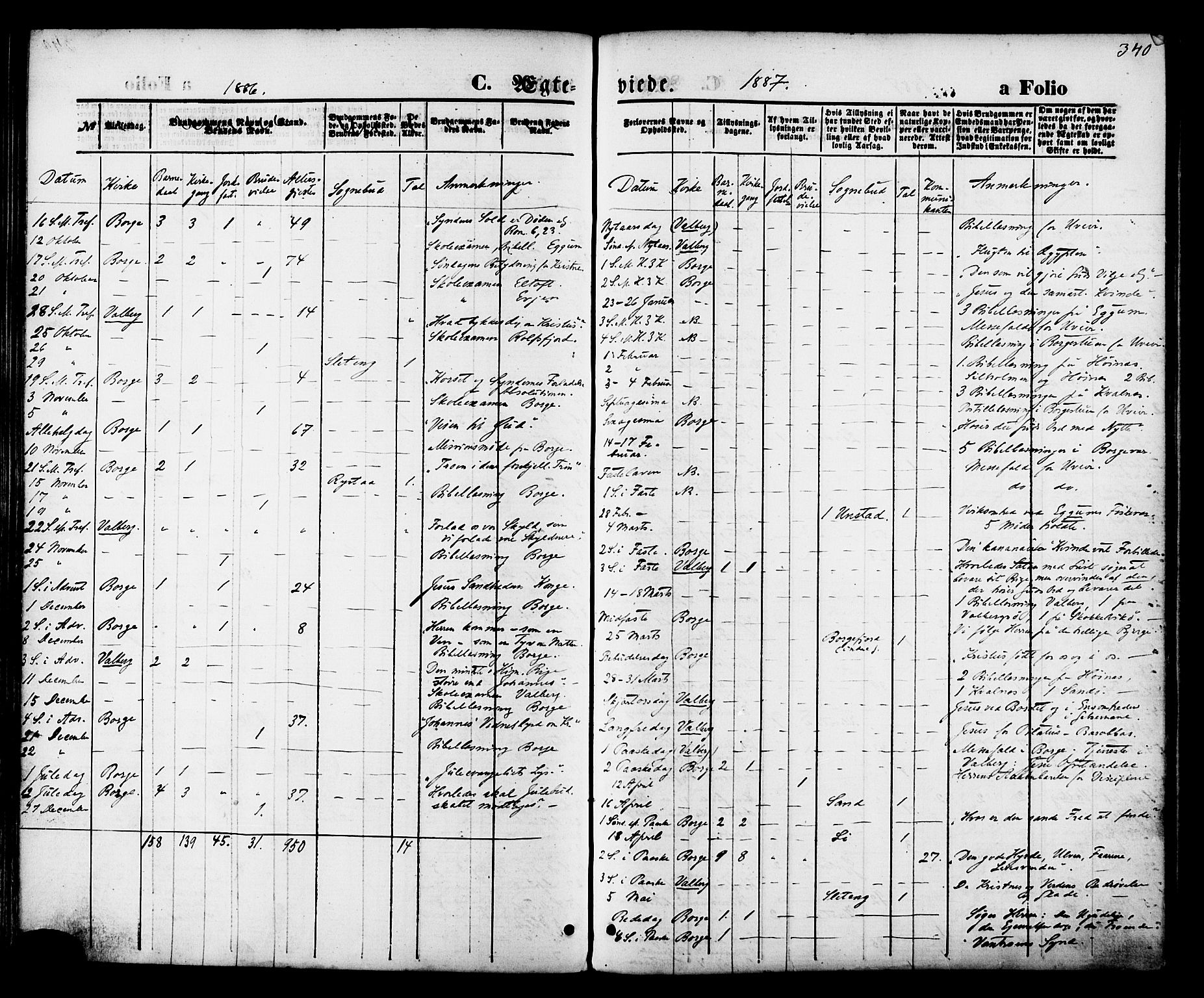 Ministerialprotokoller, klokkerbøker og fødselsregistre - Nordland, SAT/A-1459/880/L1132: Ministerialbok nr. 880A06, 1869-1887, s. 340