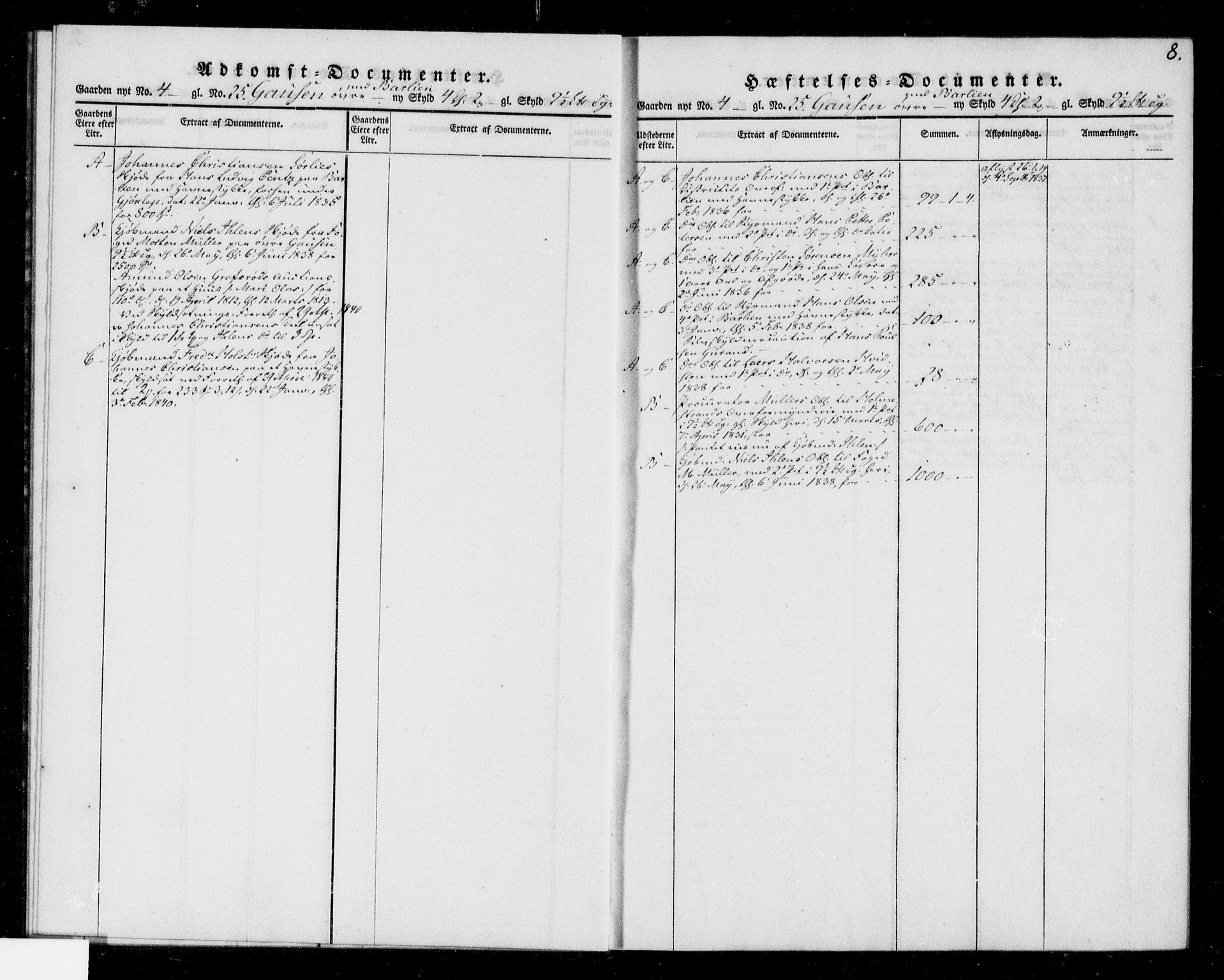 Nordre Jarlsberg sorenskriveri, SAKO/A-80/G/Gb/Gbb/L0002: Panteregister nr. II 2, s. 8