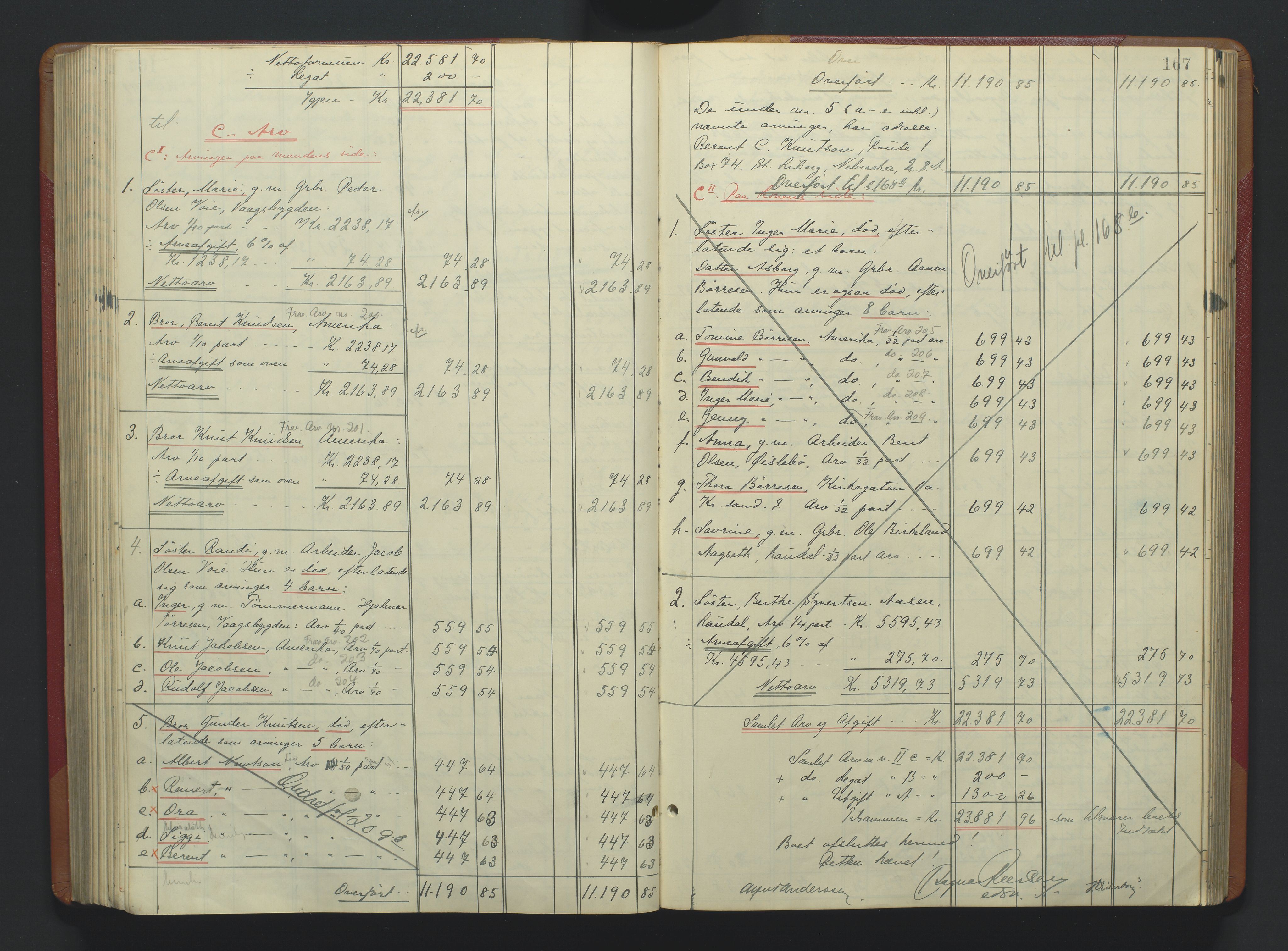 Torridal sorenskriveri, SAK/1221-0012/H/Hc/L0037: Skifteutlodningsprotokoll med navneregister nr. 6, 1918-1927, s. 167