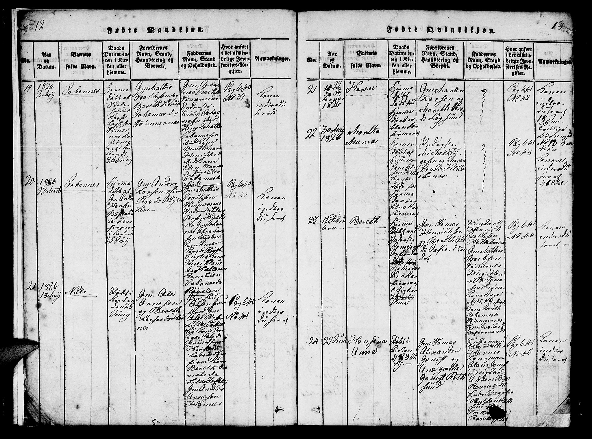 Skjervøy sokneprestkontor, AV/SATØ-S-1300/H/Ha/Hab/L0001klokker: Klokkerbok nr. 1, 1825-1838, s. 12-13